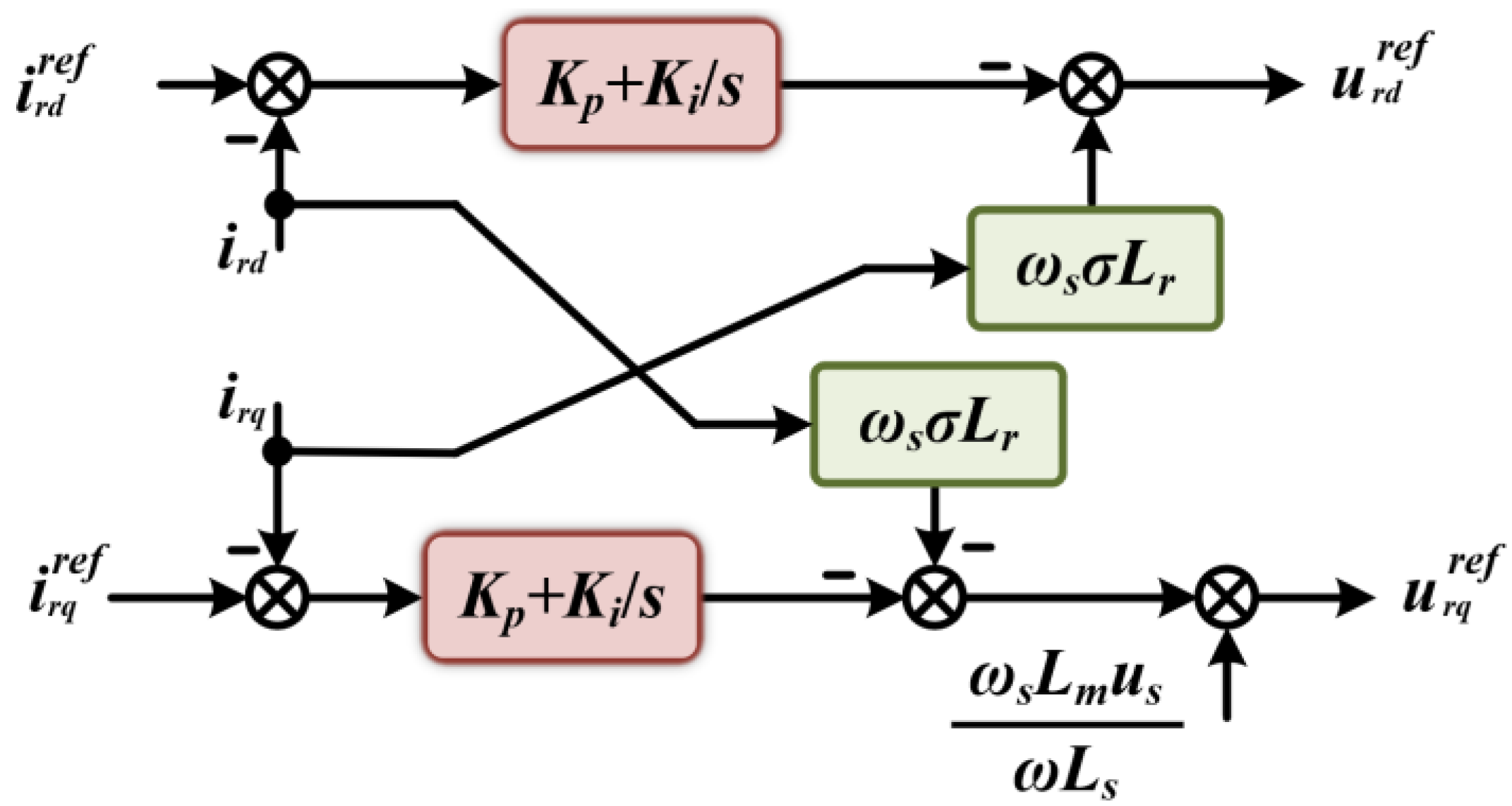 Sustainability 15 12020 g002 550