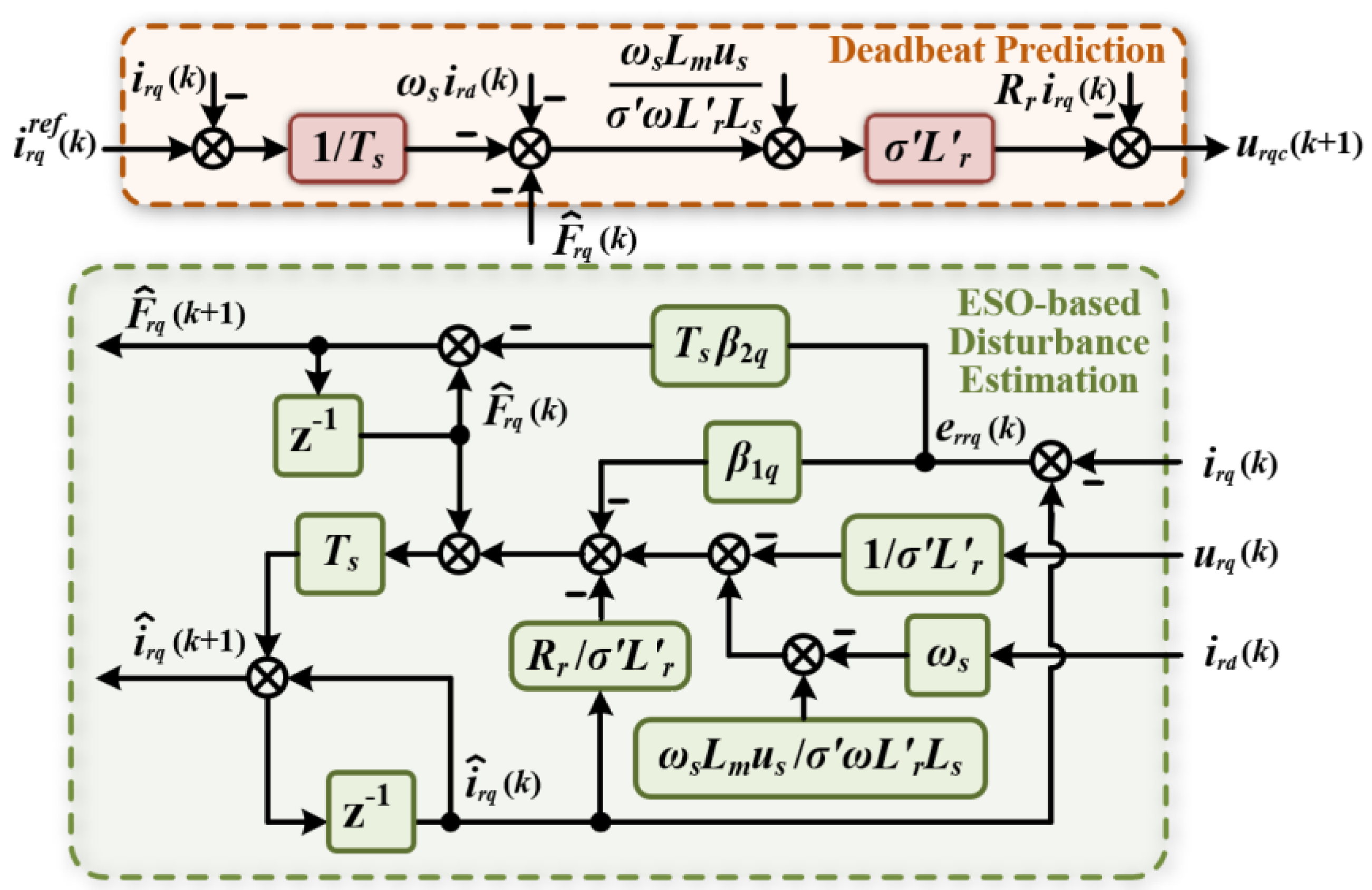 Sustainability 15 12020 g004 550