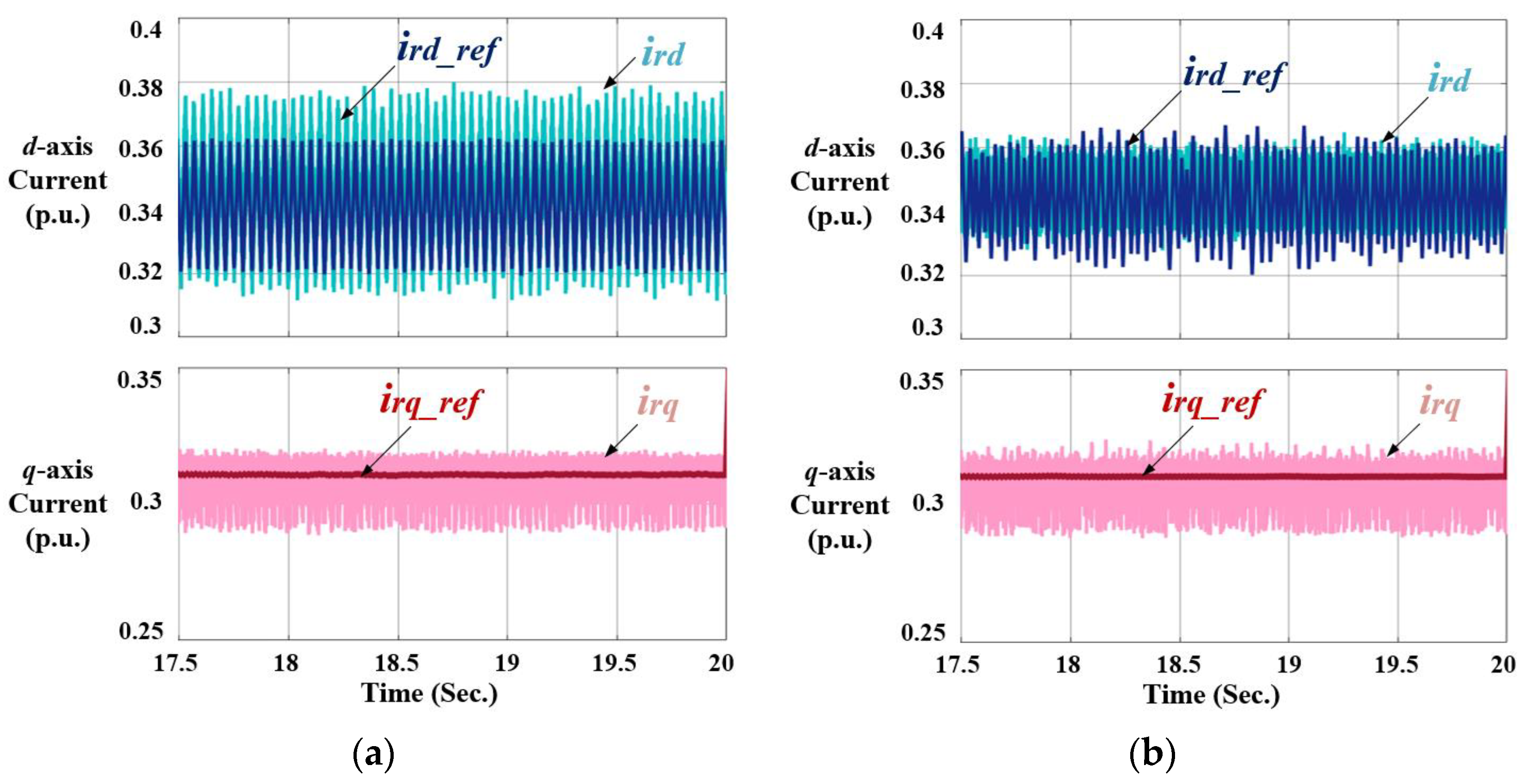 Sustainability 15 12020 g009 550
