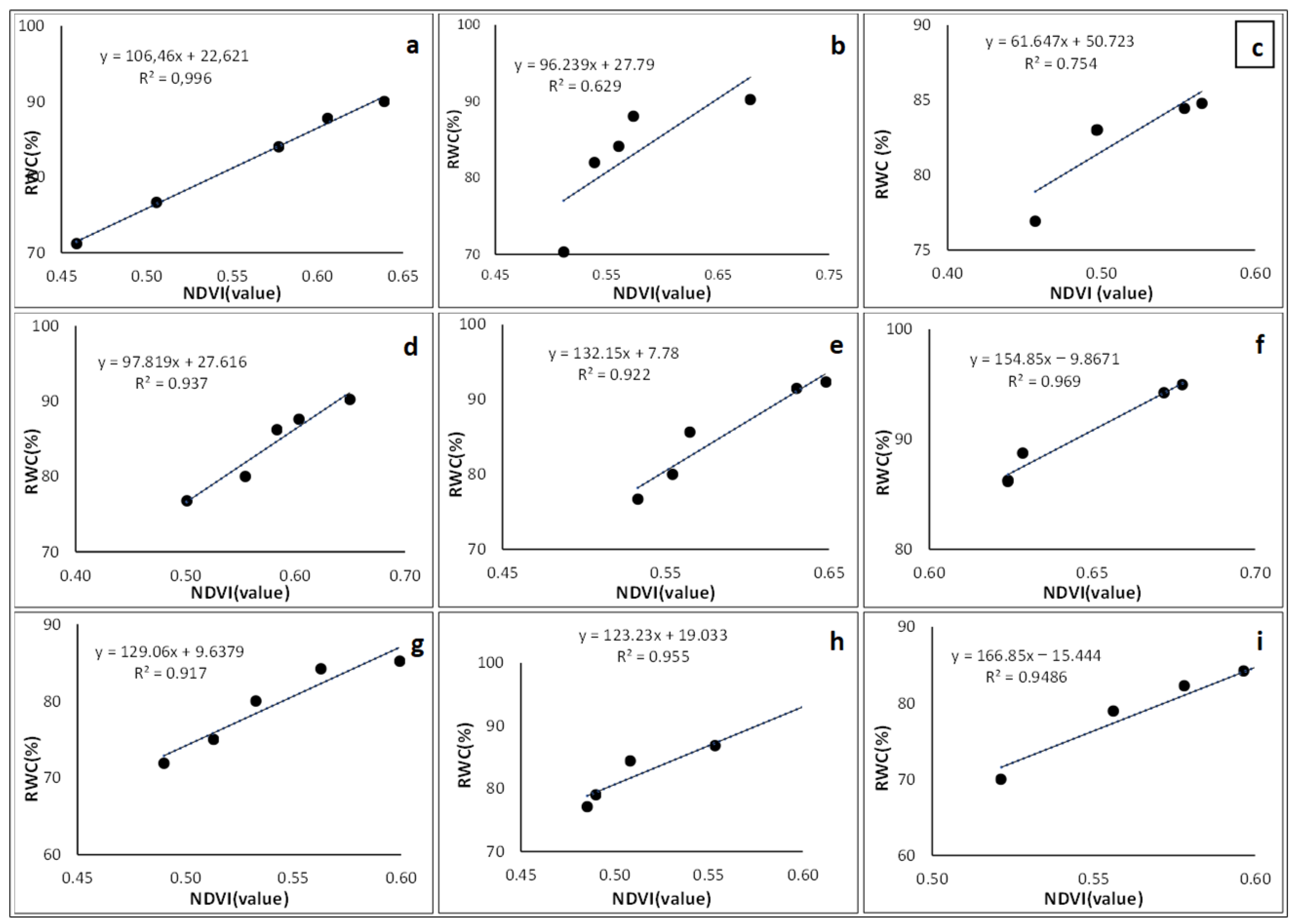 Sustainability 15 12034 g008