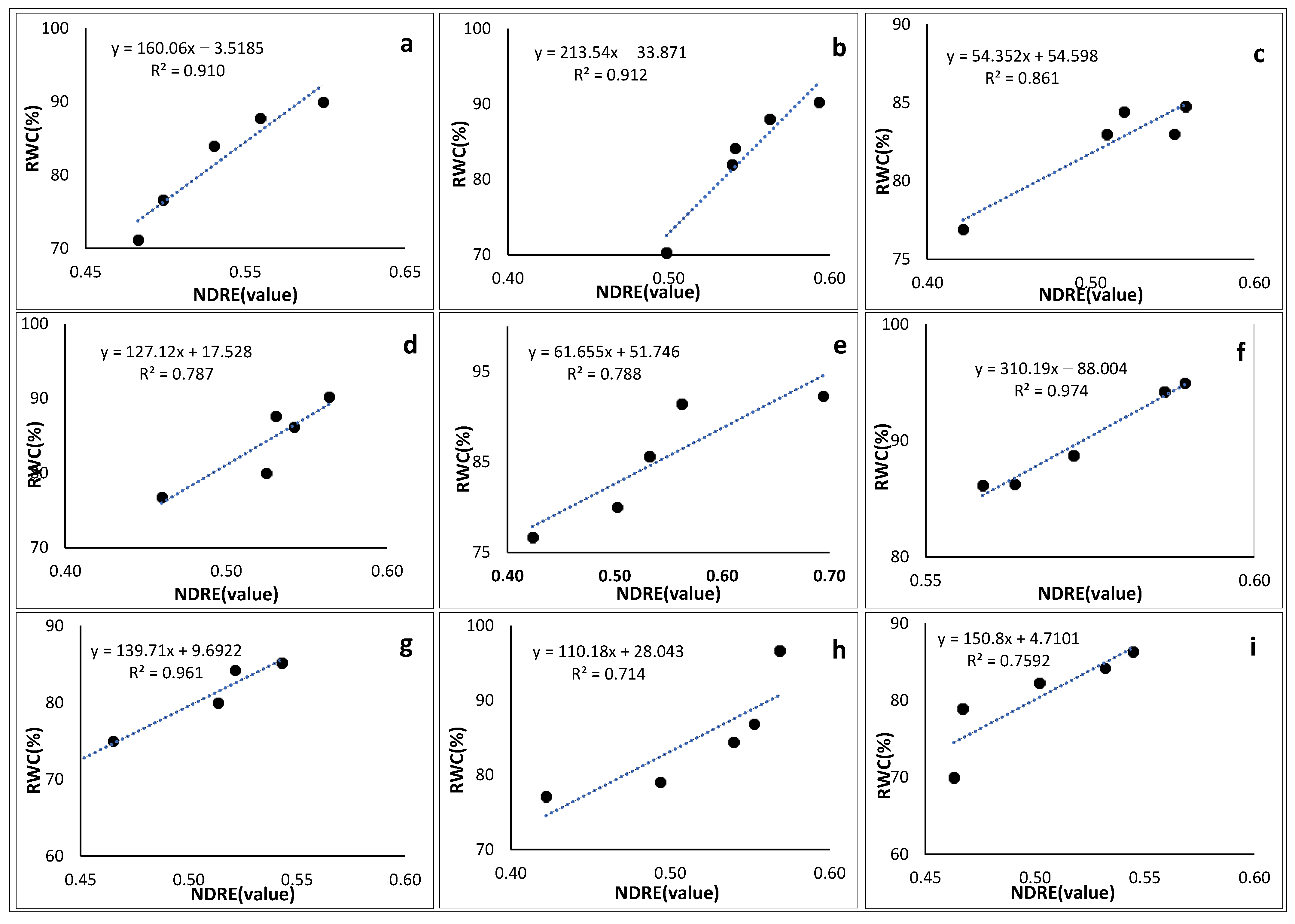 Sustainability 15 12034 g009