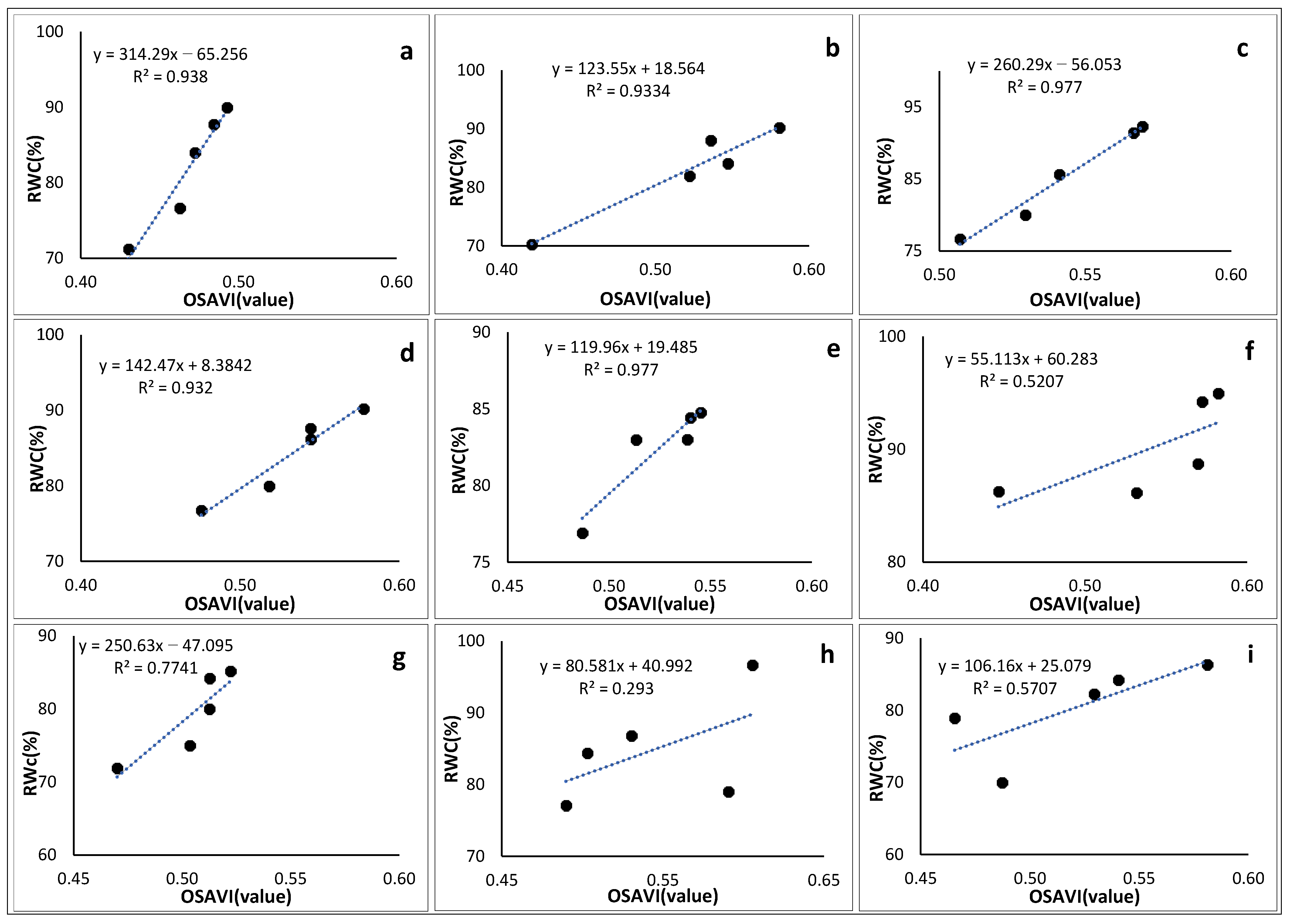 Sustainability 15 12034 g010