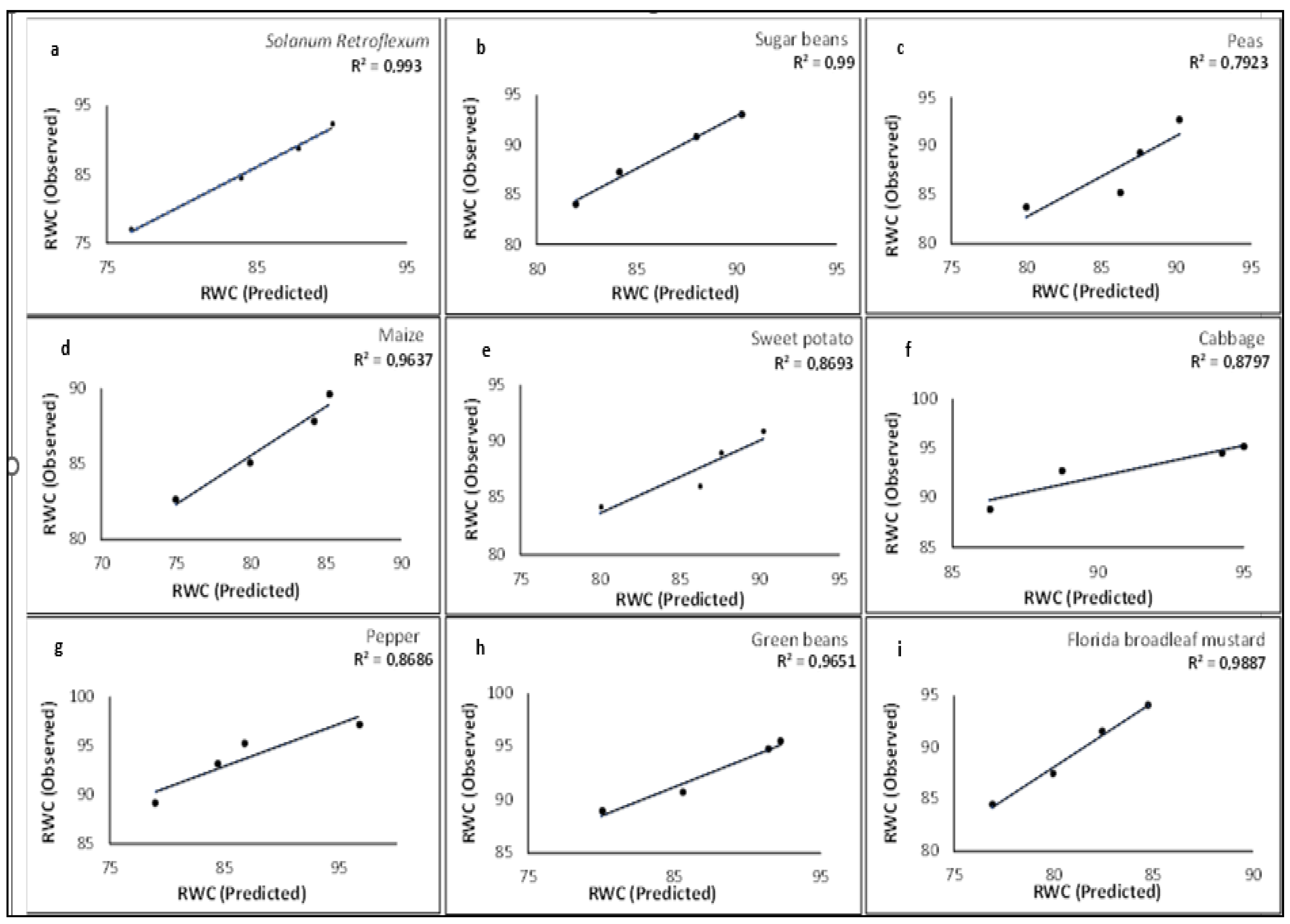 Sustainability 15 12034 g011