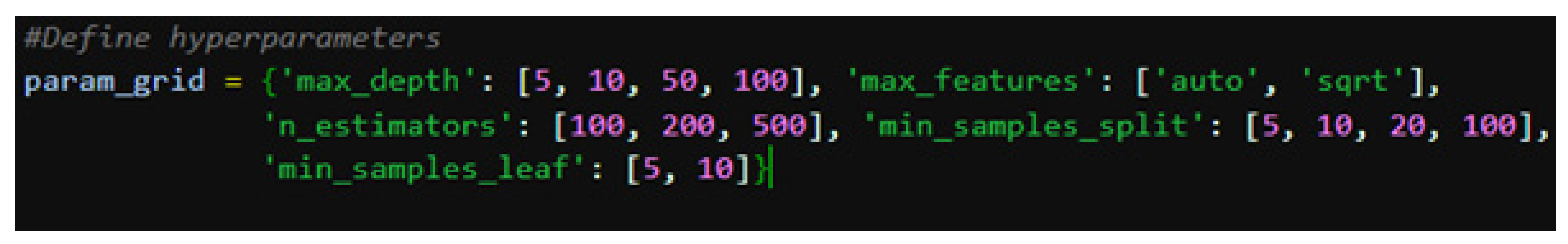 Sustainability 15 12037 g003 Sustainability 15 12037 g003