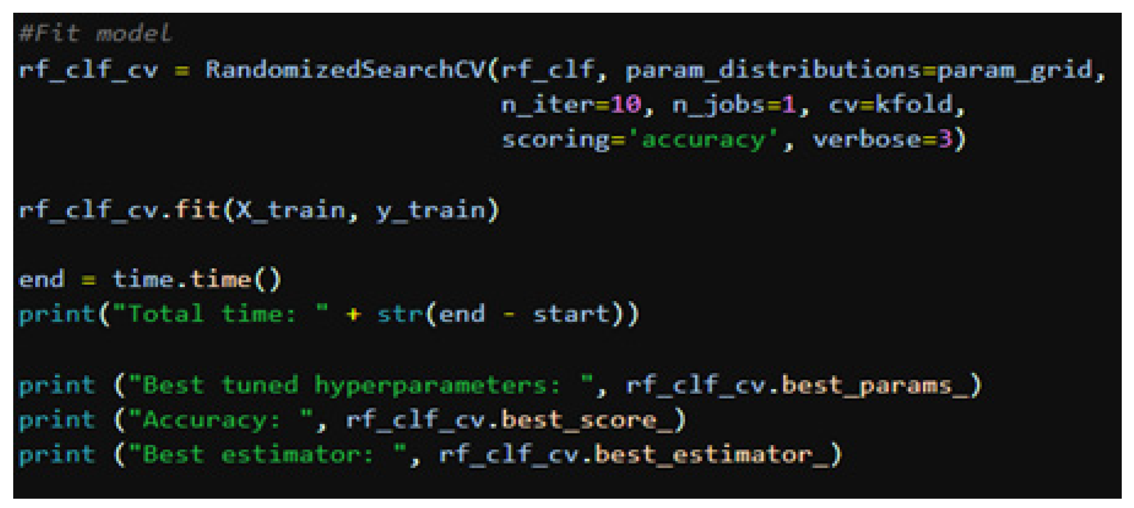 Sustainability 15 12037 g004 Sustainability 15 12037 g004