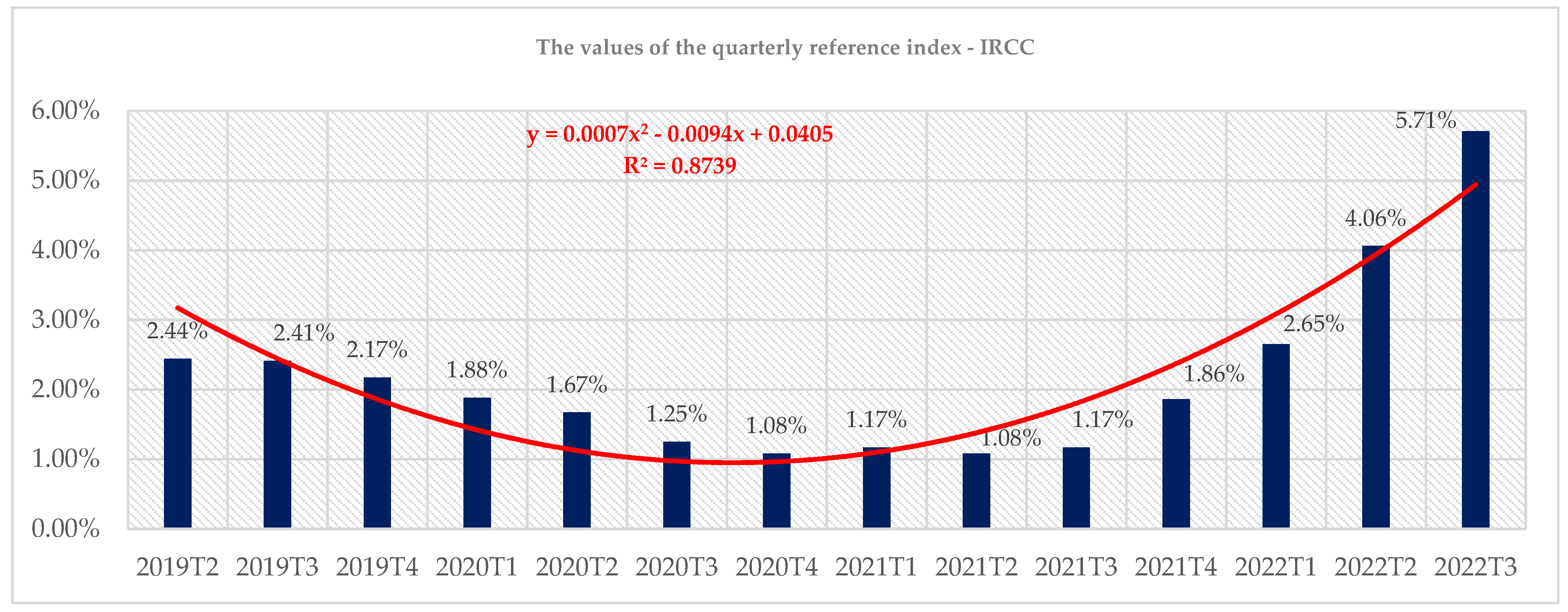 Sustainability 15 12037 g008 Sustainability 15 12037 g008