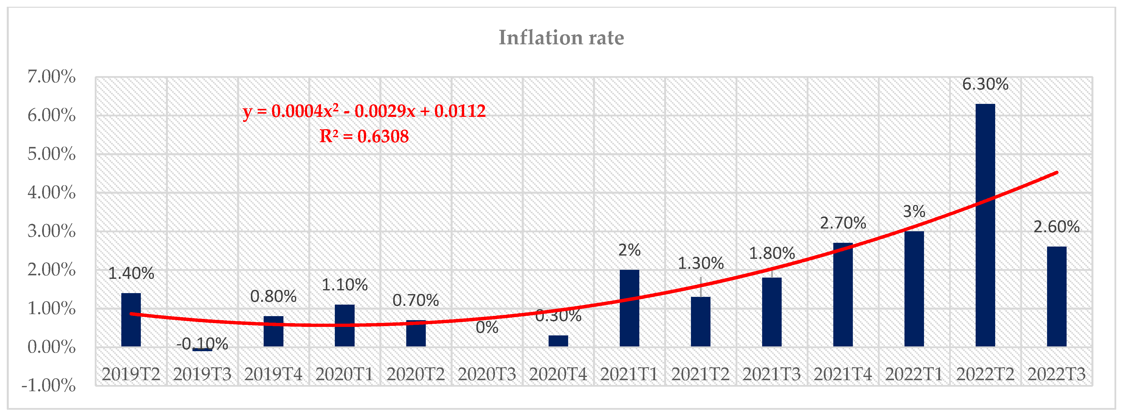 Sustainability 15 12037 g009 Sustainability 15 12037 g009