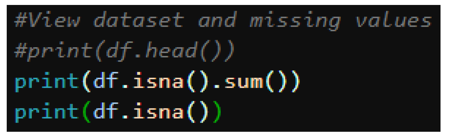 Sustainability 15 12037 g0a1 Sustainability 15 12037 g0a1