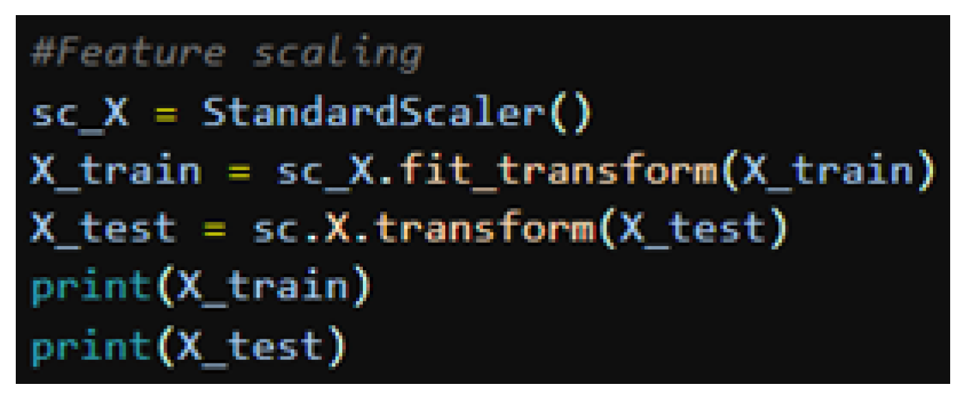 Sustainability 15 12037 g0a6 Sustainability 15 12037 g0a6