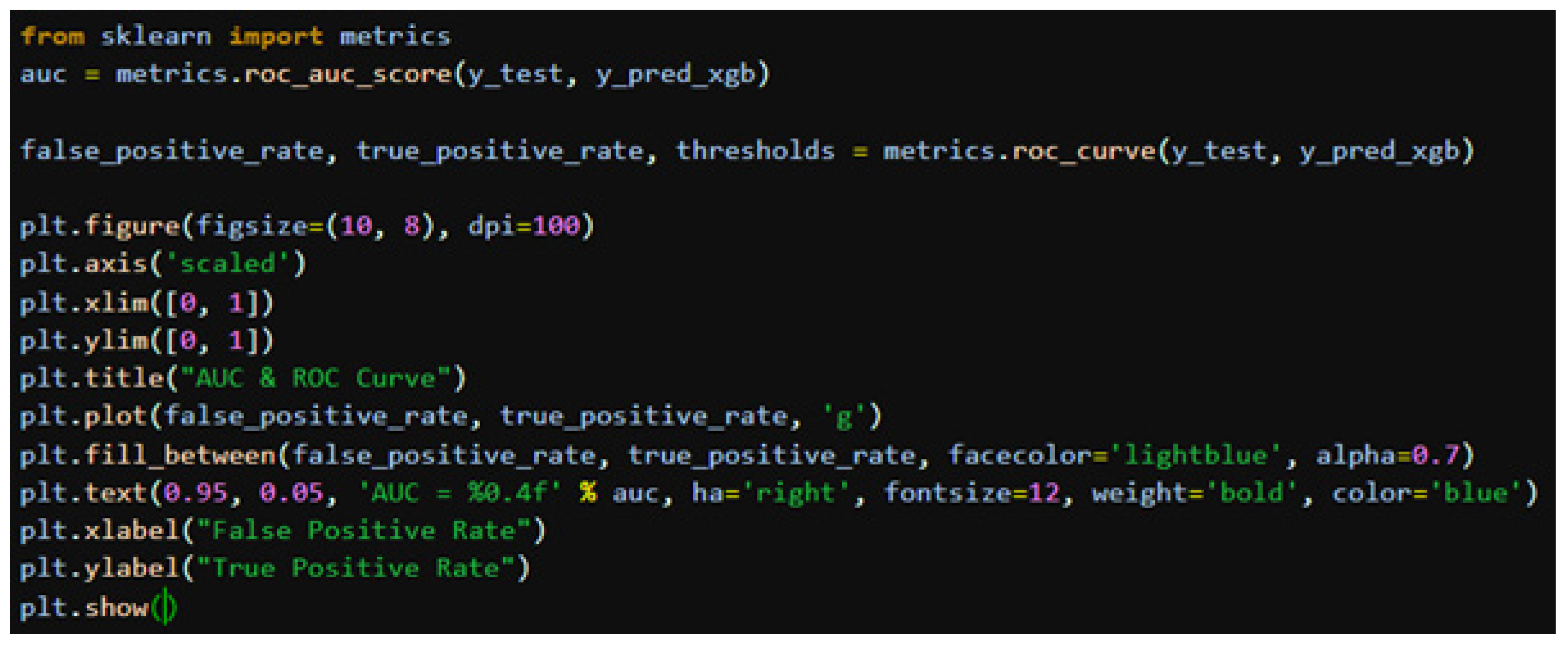 Sustainability 15 12037 g0a7 Sustainability 15 12037 g0a7
