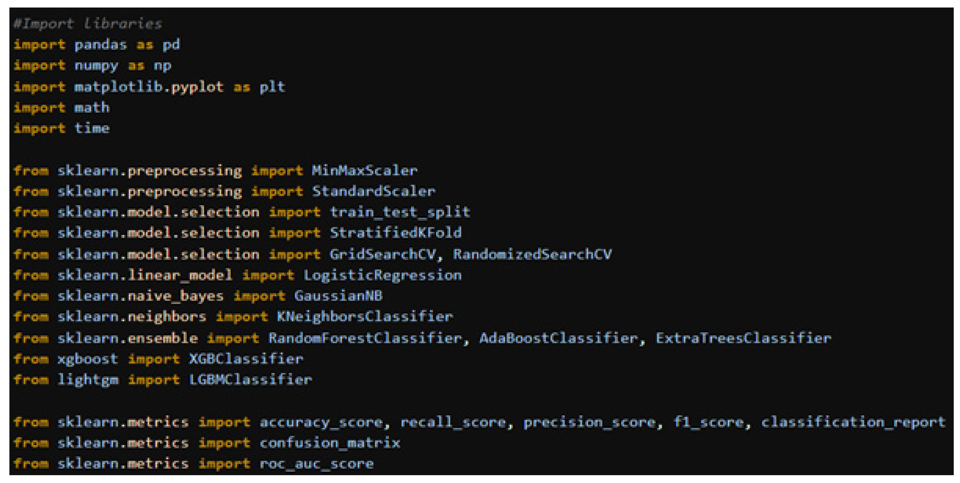 Sustainability 15 12037 g0a8 Sustainability 15 12037 g0a8