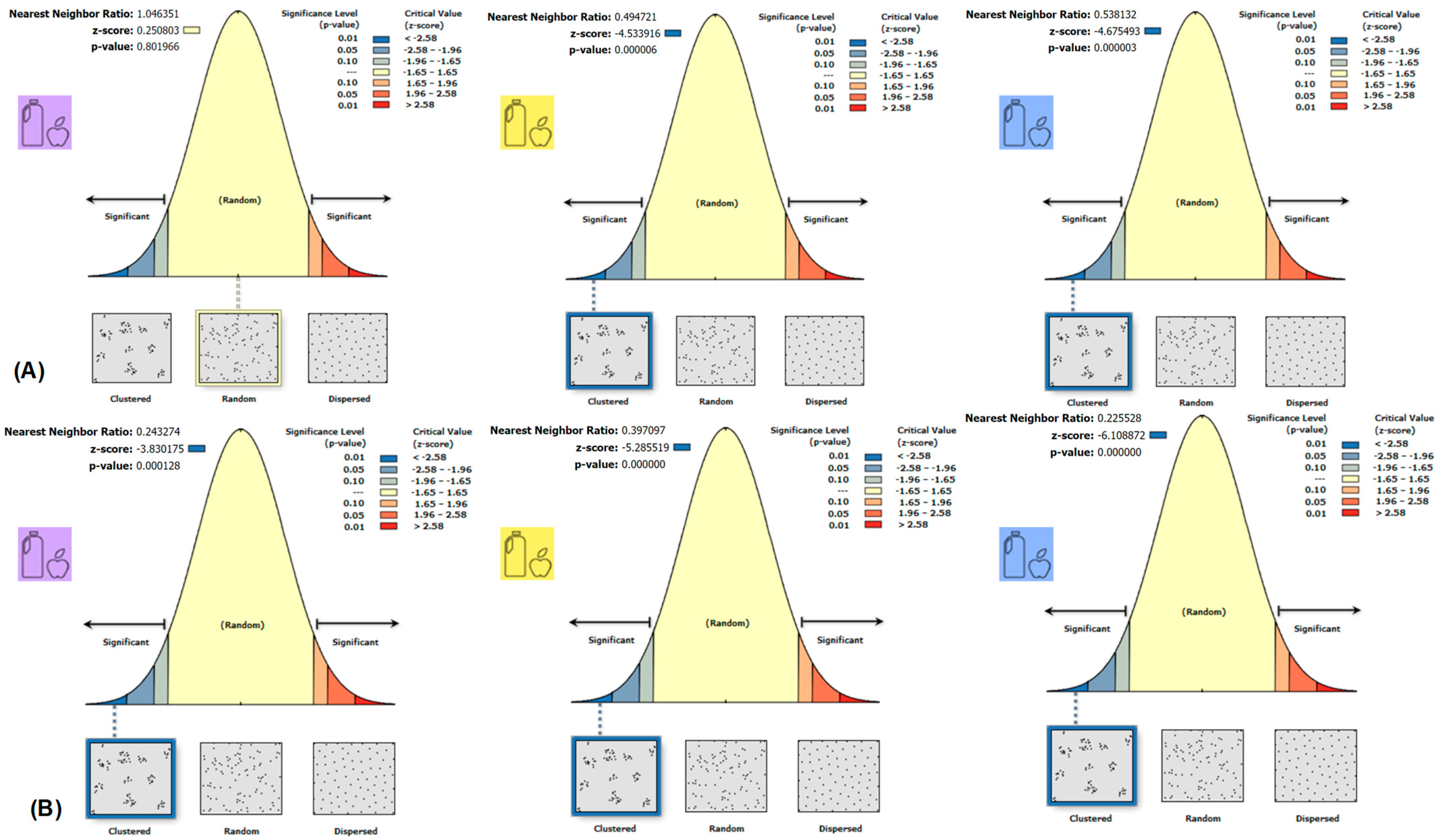 Sustainability 15 12038 g006 Sustainability 15 12038 g006