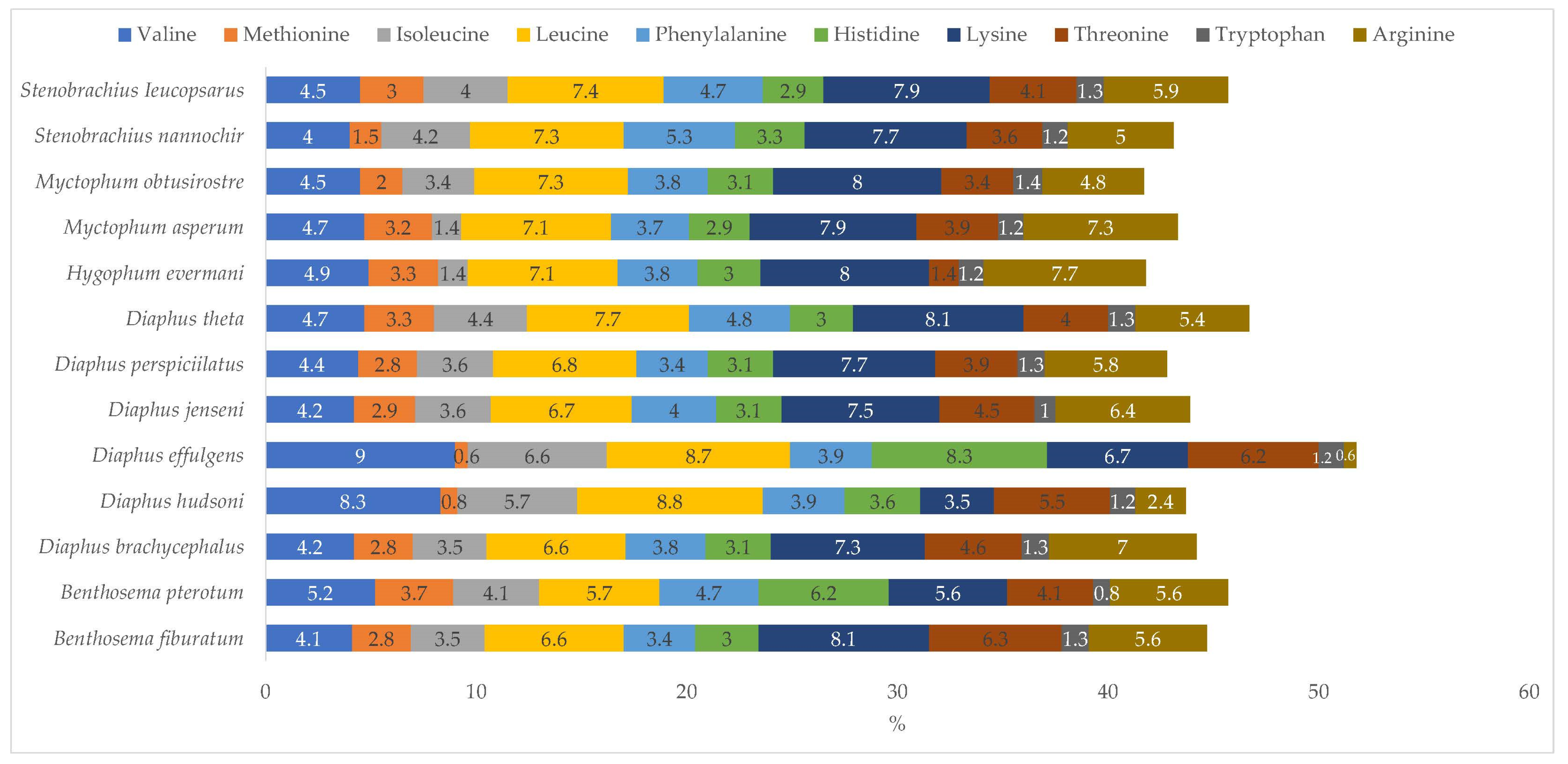 Sustainability 15 12039 g002