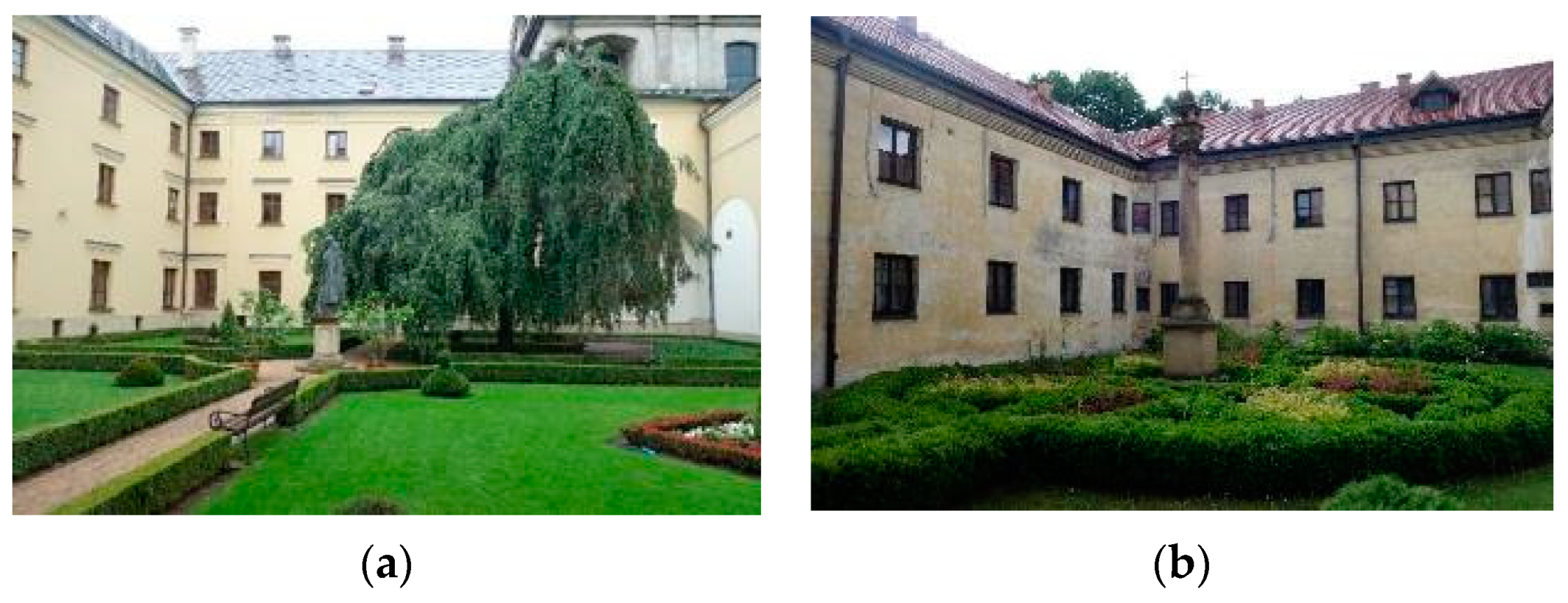 Sustainability 15 12041 g017 Sustainability 15 12041 g017