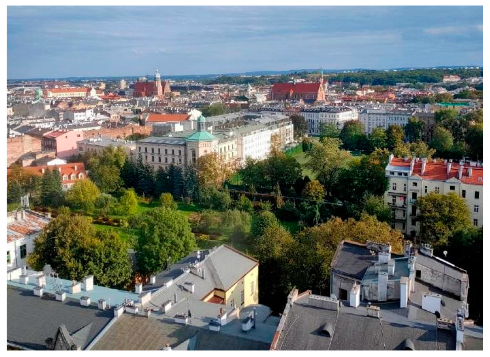 Sustainability 15 12041 g023 Sustainability 15 12041 g023