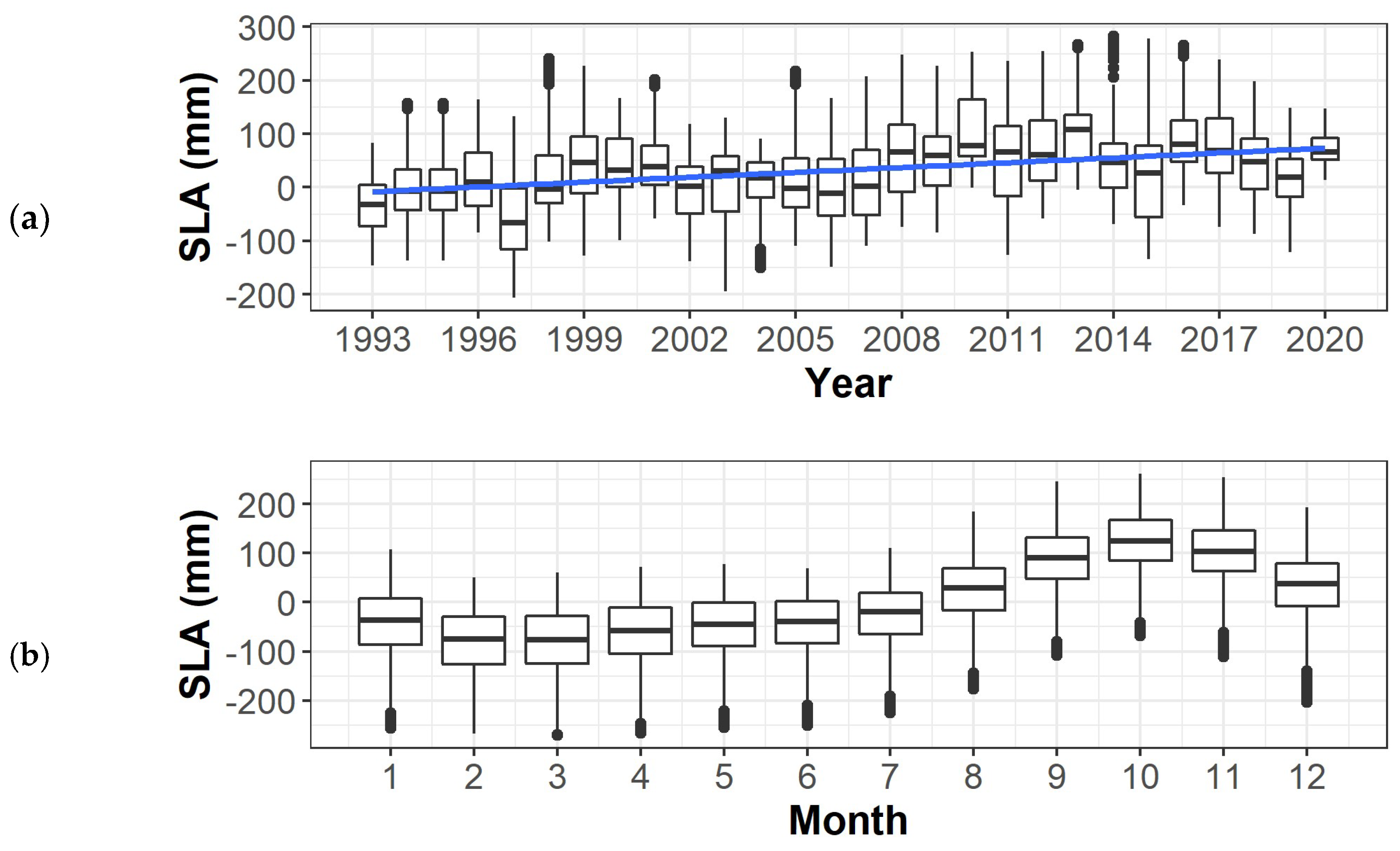 Sustainability 15 12042 g002a