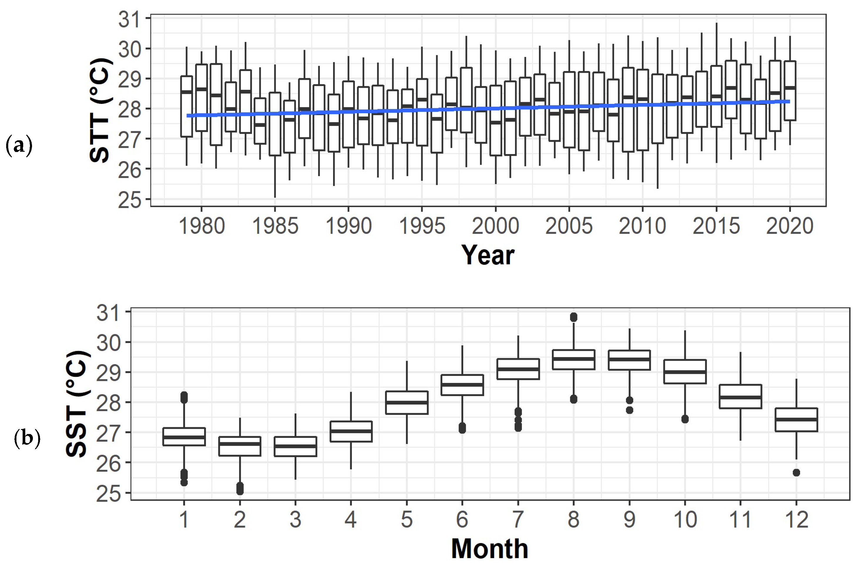 Sustainability 15 12042 g003a