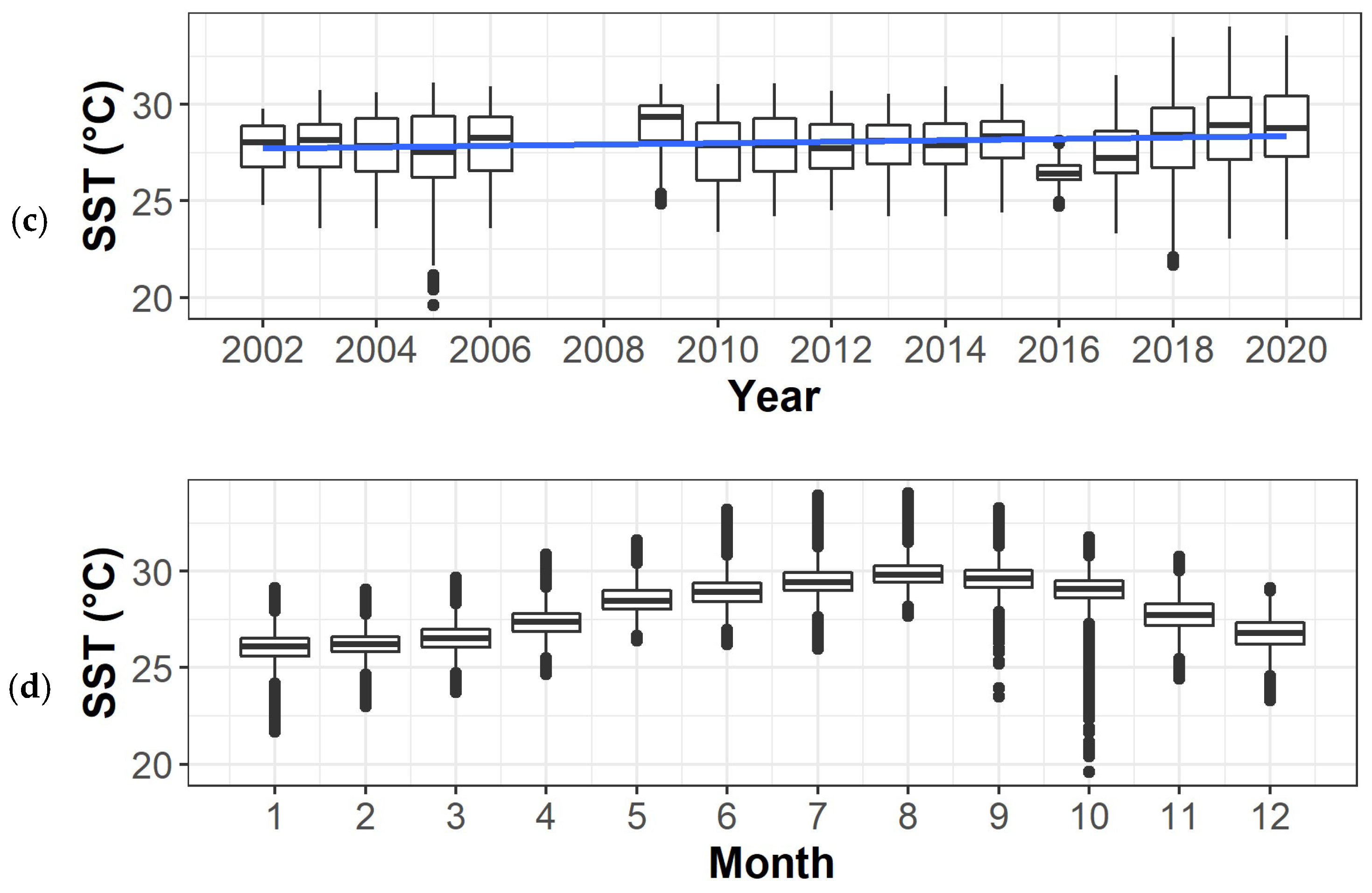 Sustainability 15 12042 g003b