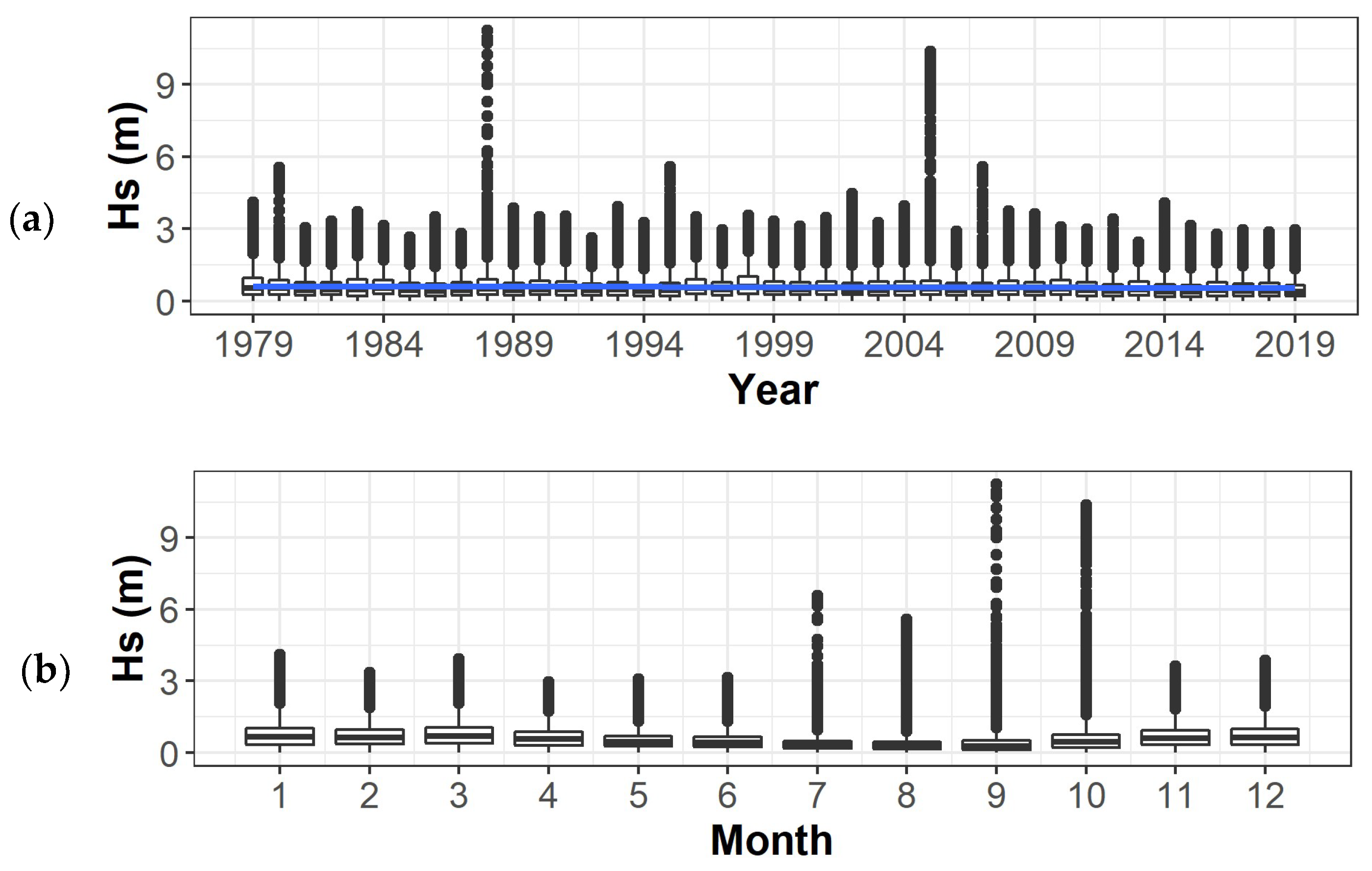 Sustainability 15 12042 g007