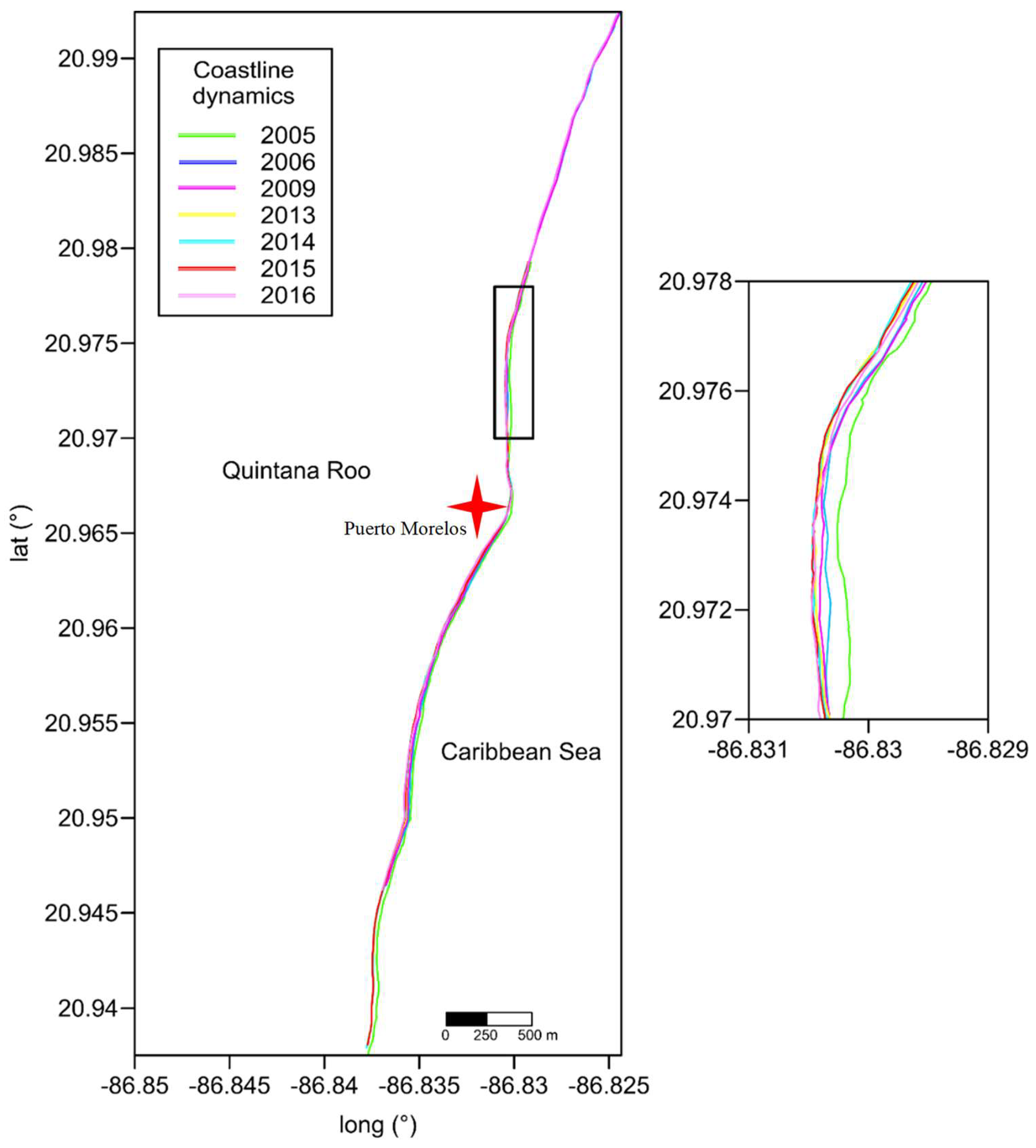 Sustainability 15 12042 g0a4