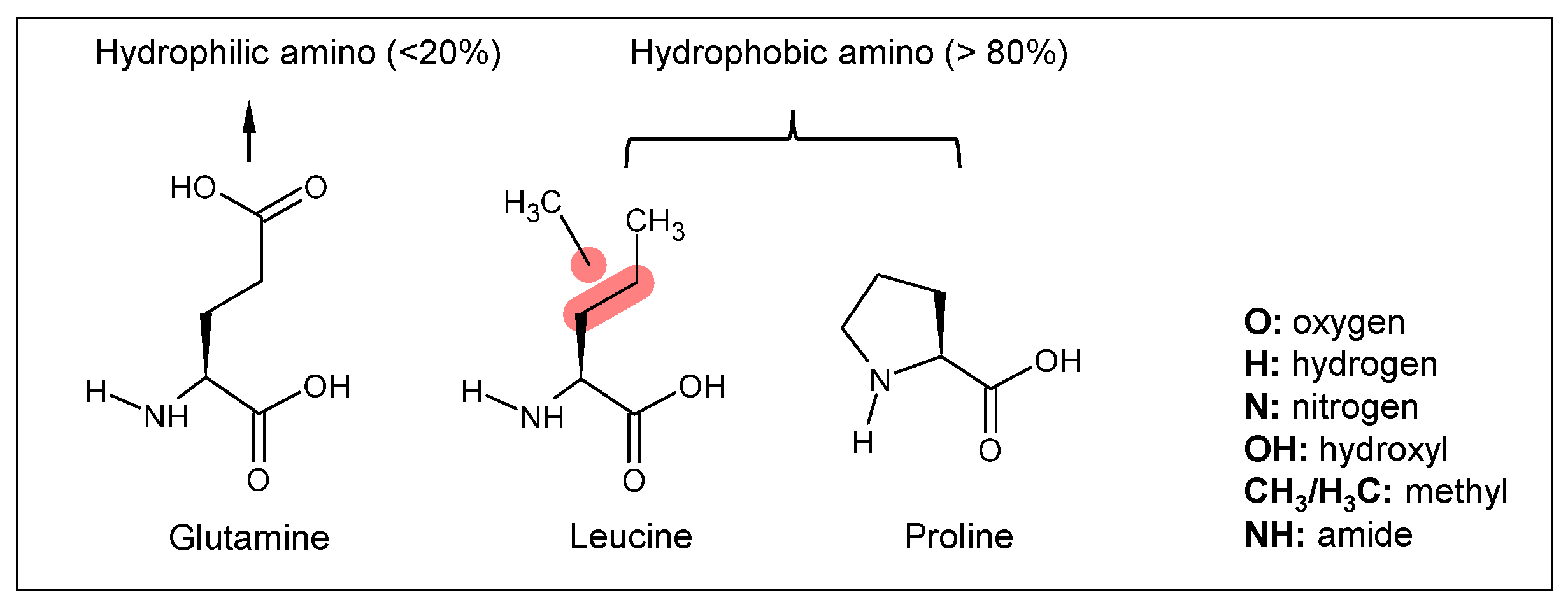Sustainability 15 12048 g001