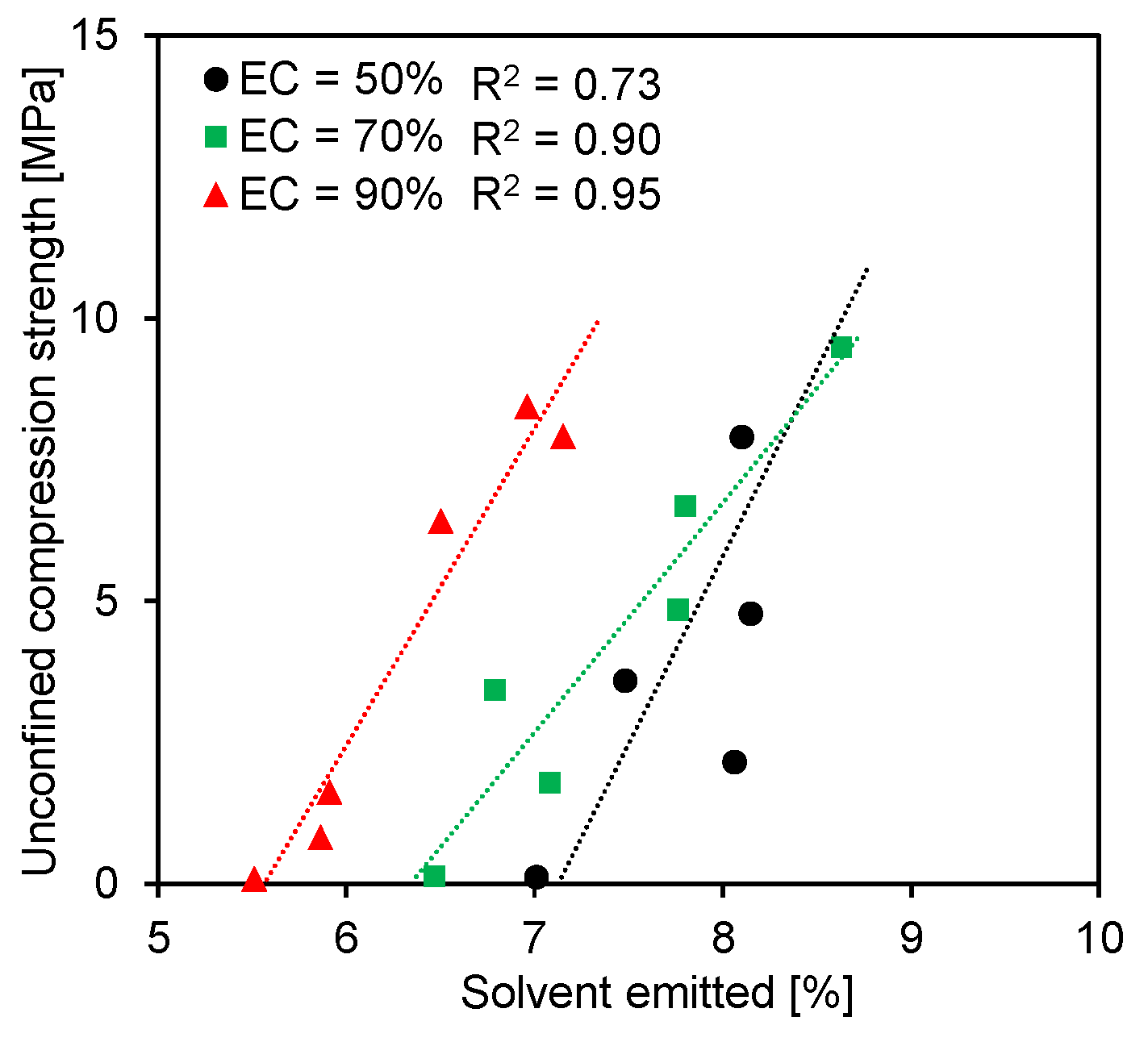 Sustainability 15 12048 g004