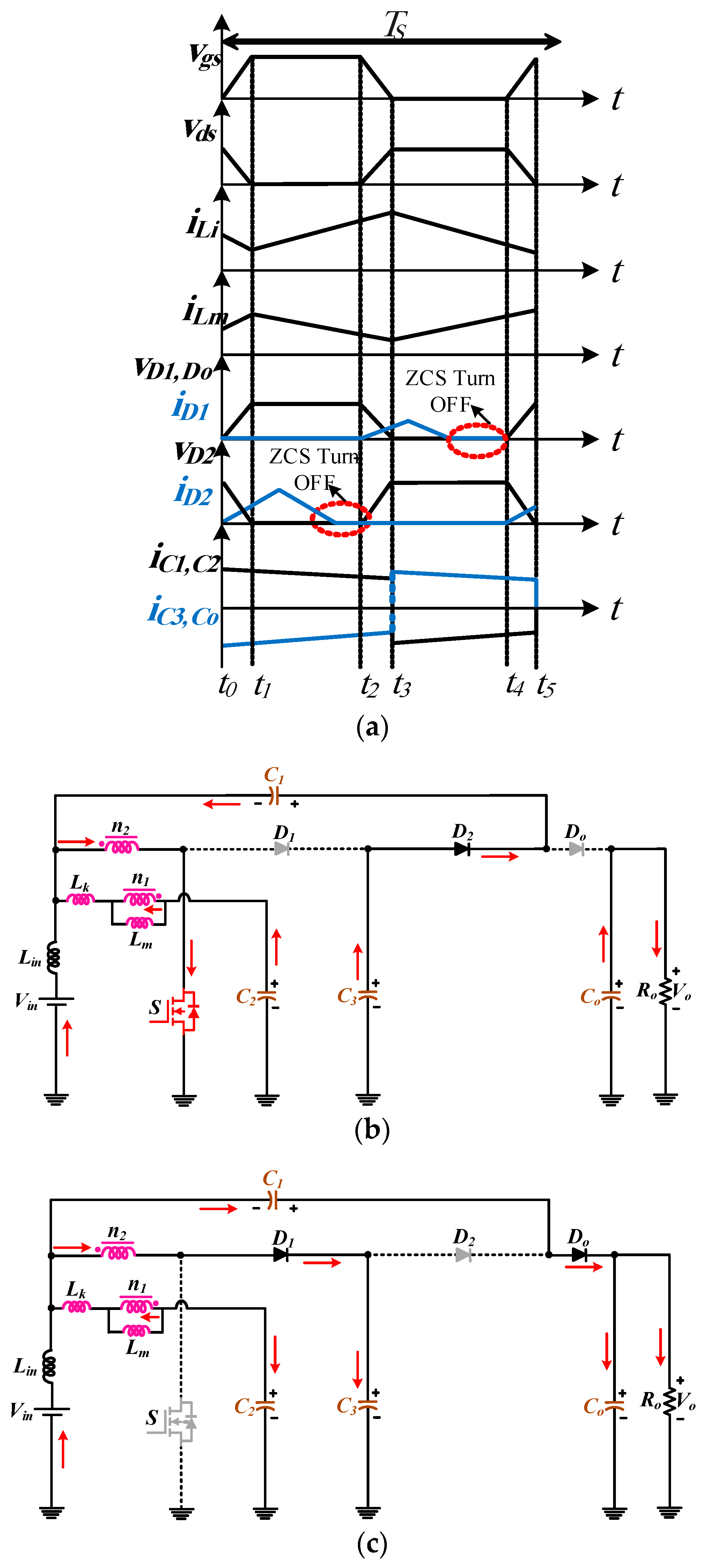 Sustainability 15 12058 g002