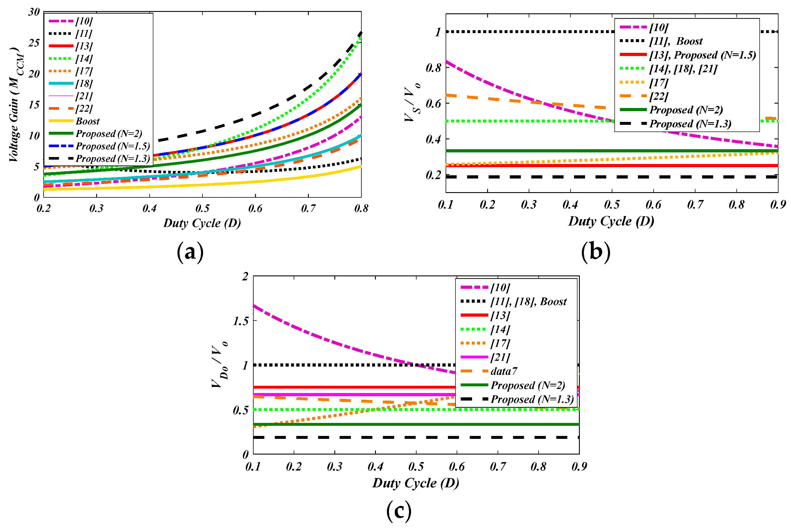 Sustainability 15 12058 g003