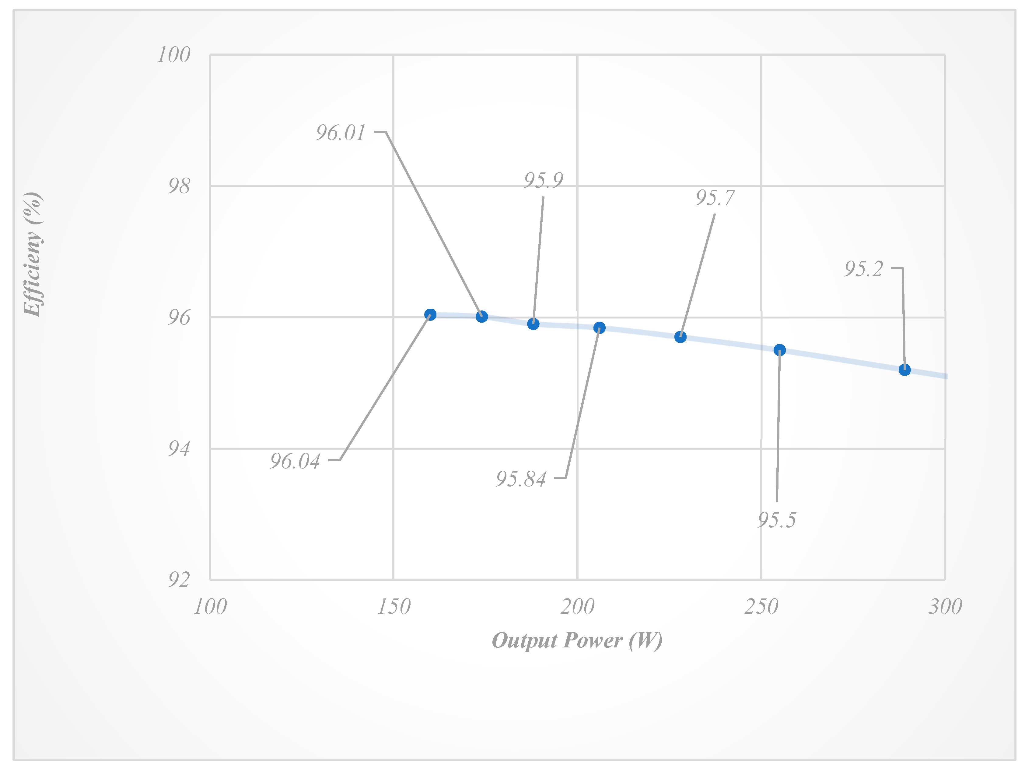 Sustainability 15 12058 g008
