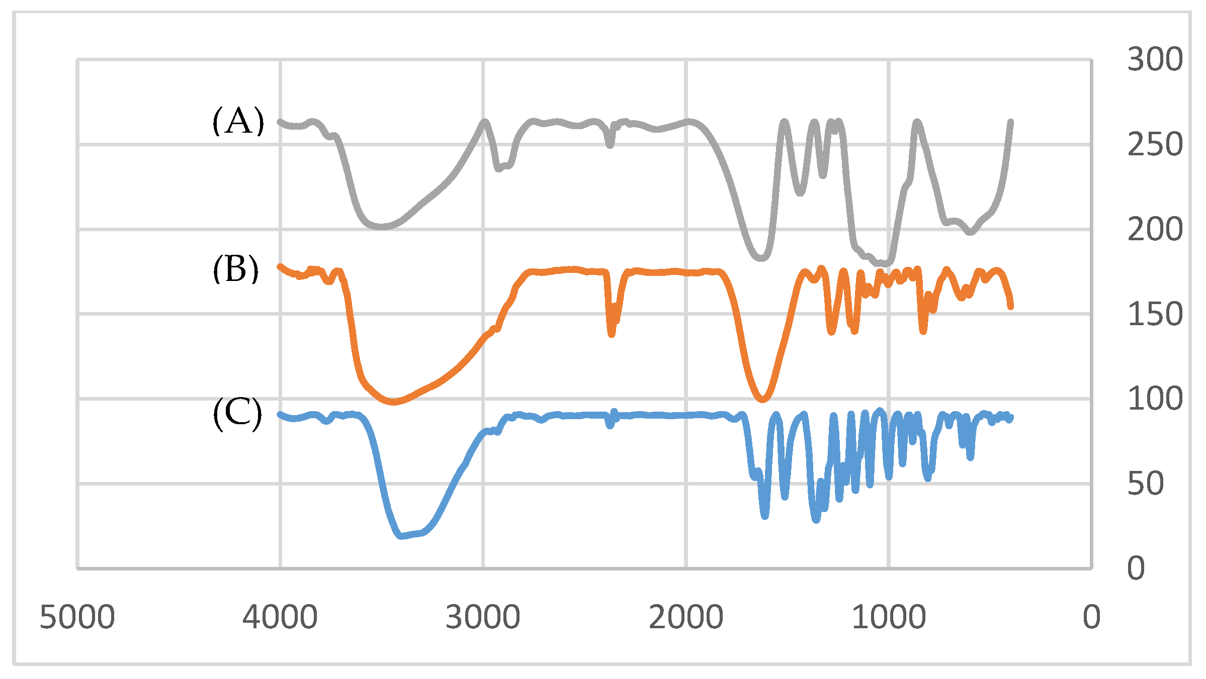Sustainability 15 12059 g001