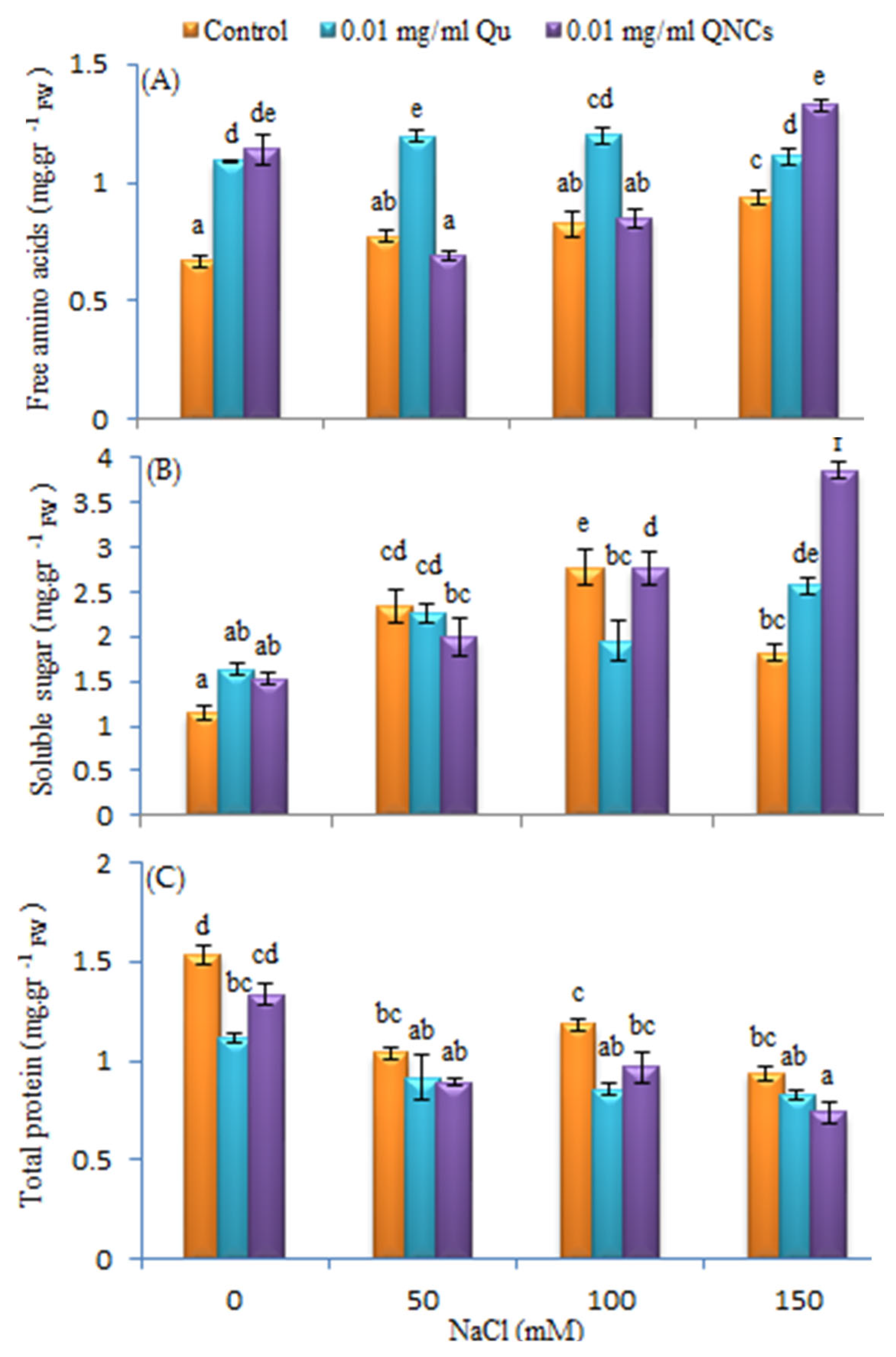 Sustainability 15 12059 g008