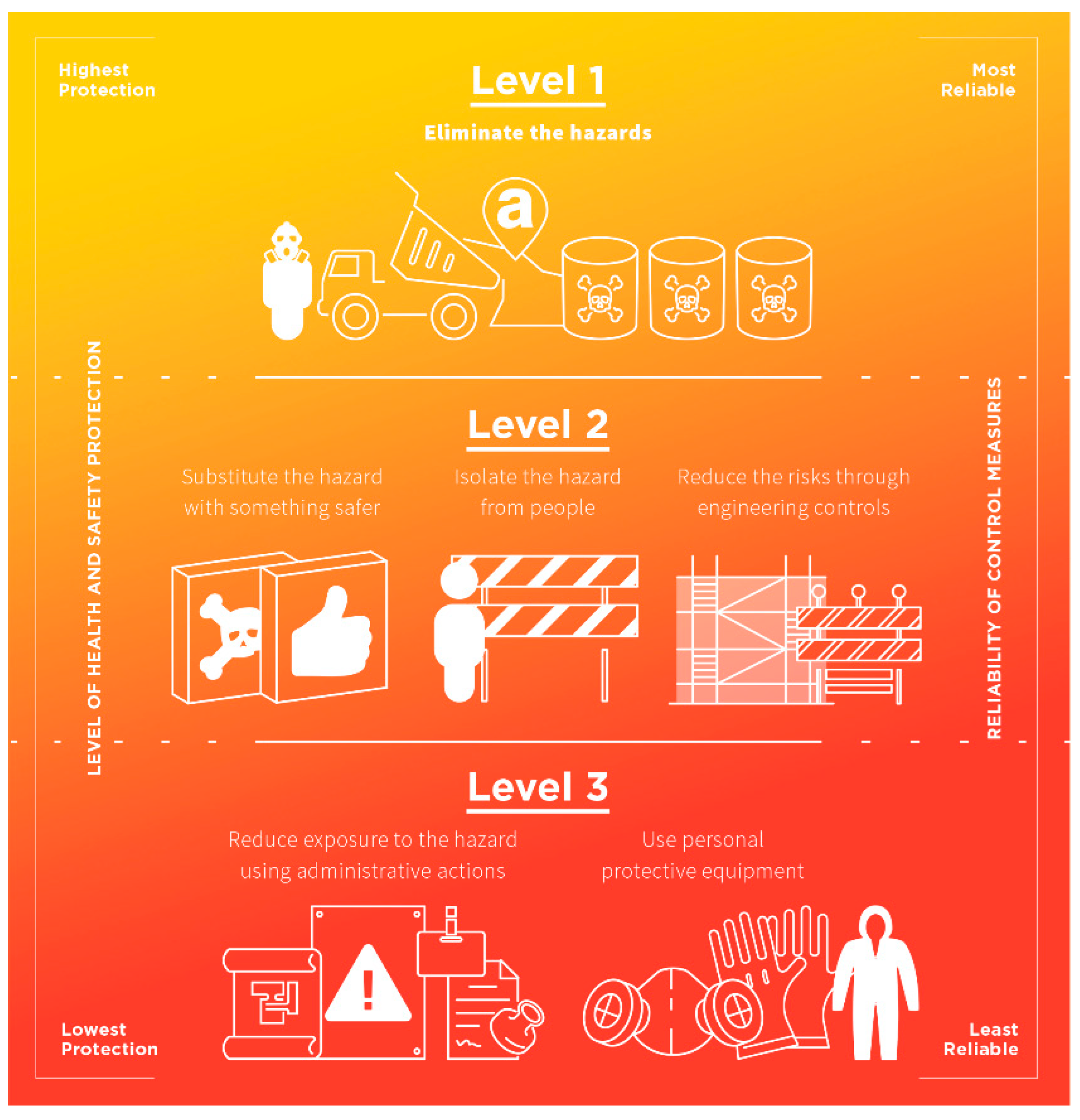 Sustainability 15 12071 g004