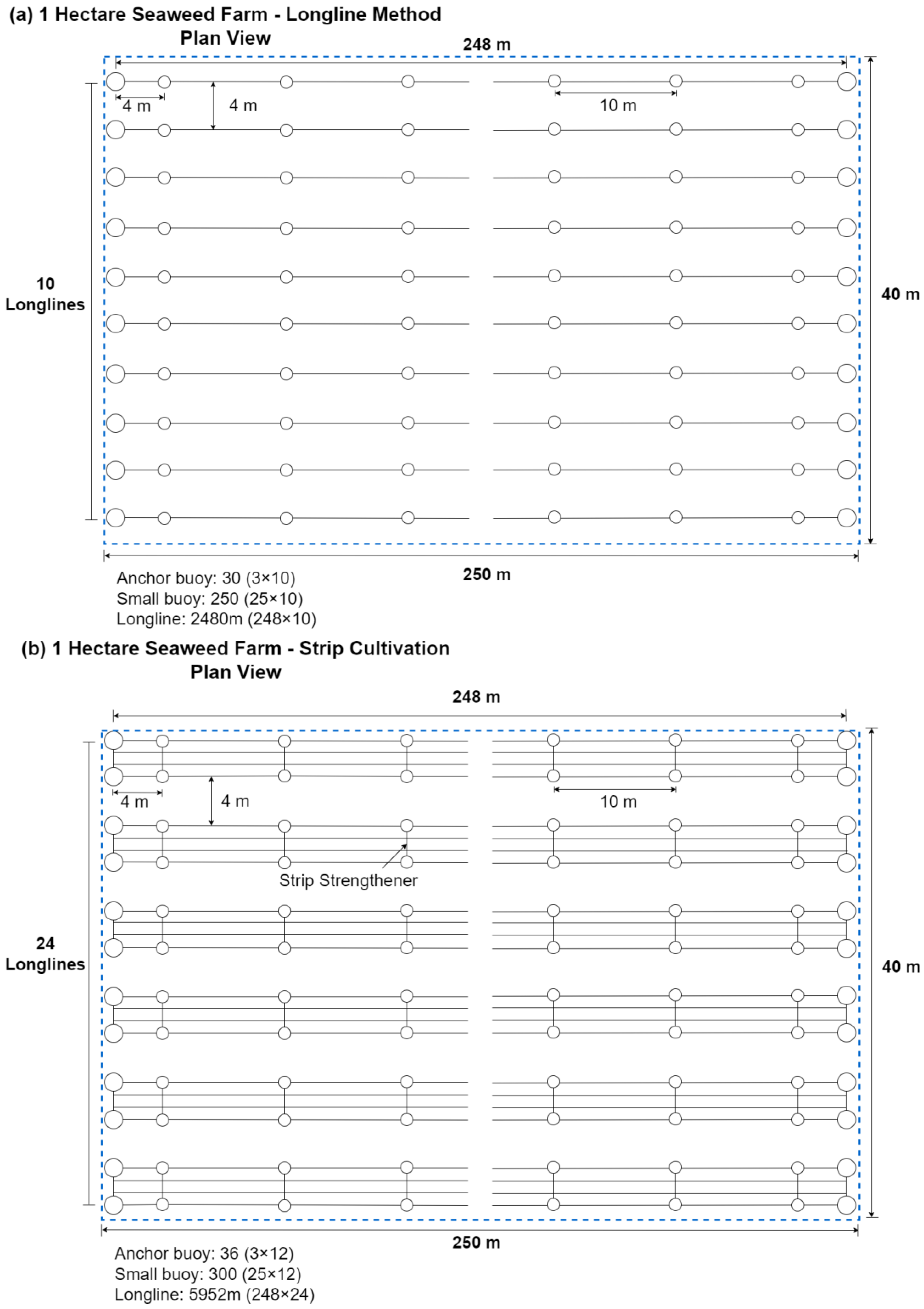 Sustainability 15 12072 g002a Sustainability 15 12072 g002a
