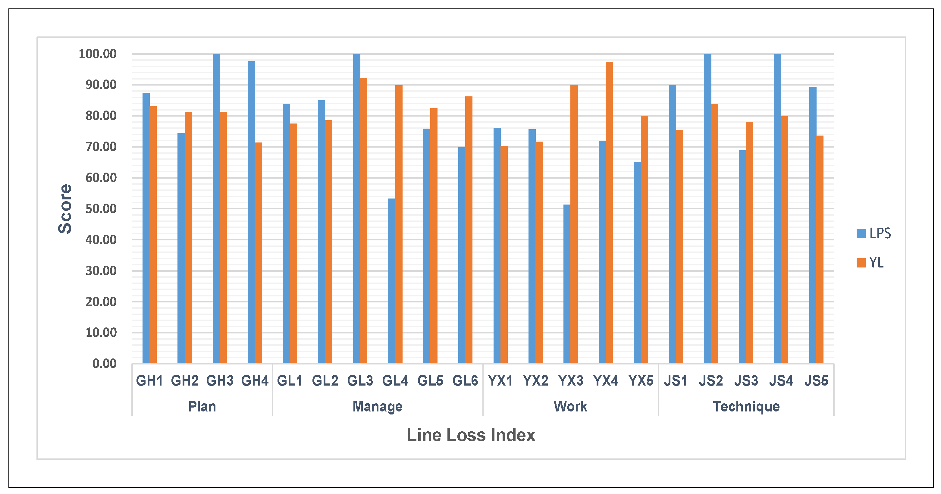 Sustainability 15 12074 g009