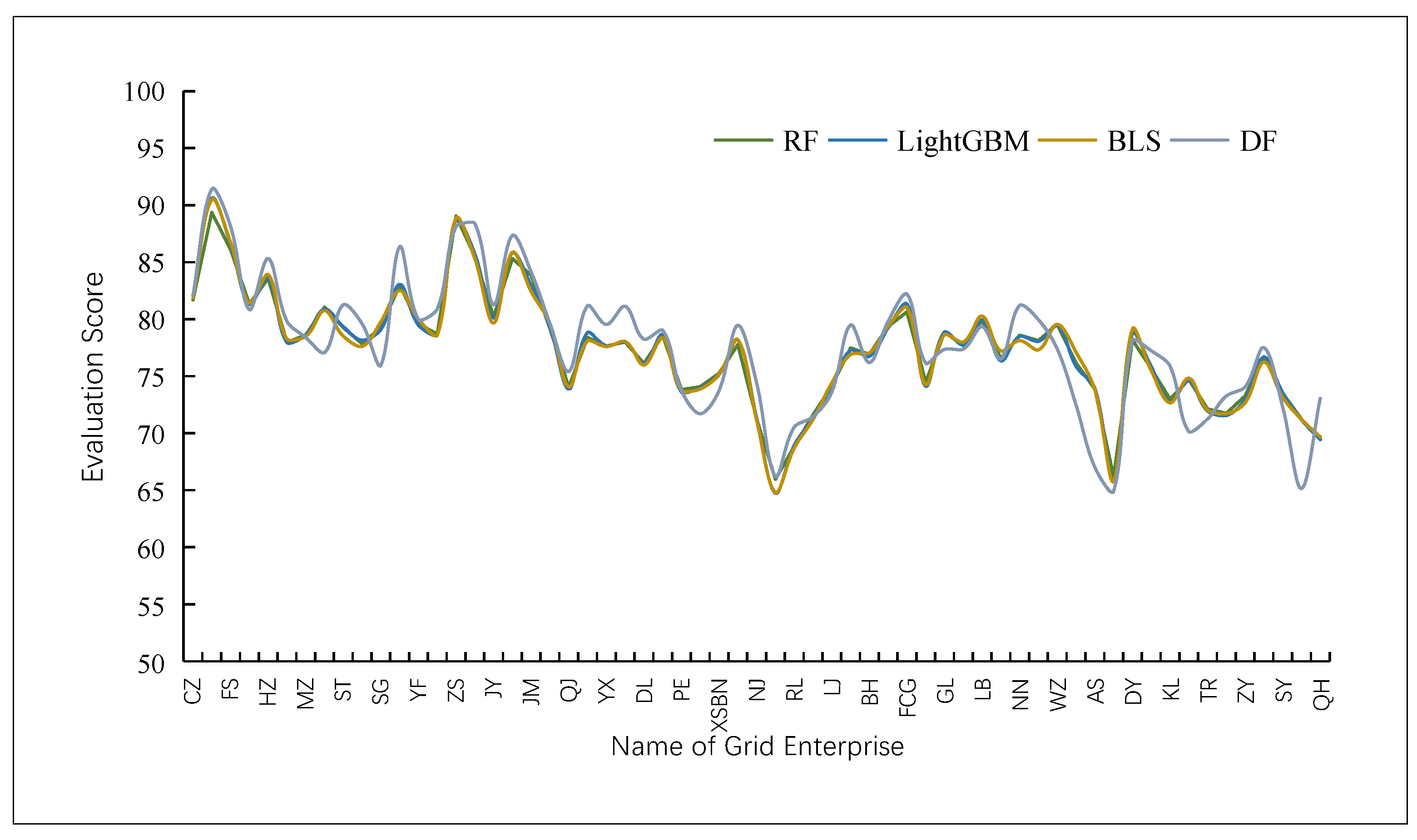 Sustainability 15 12074 g010