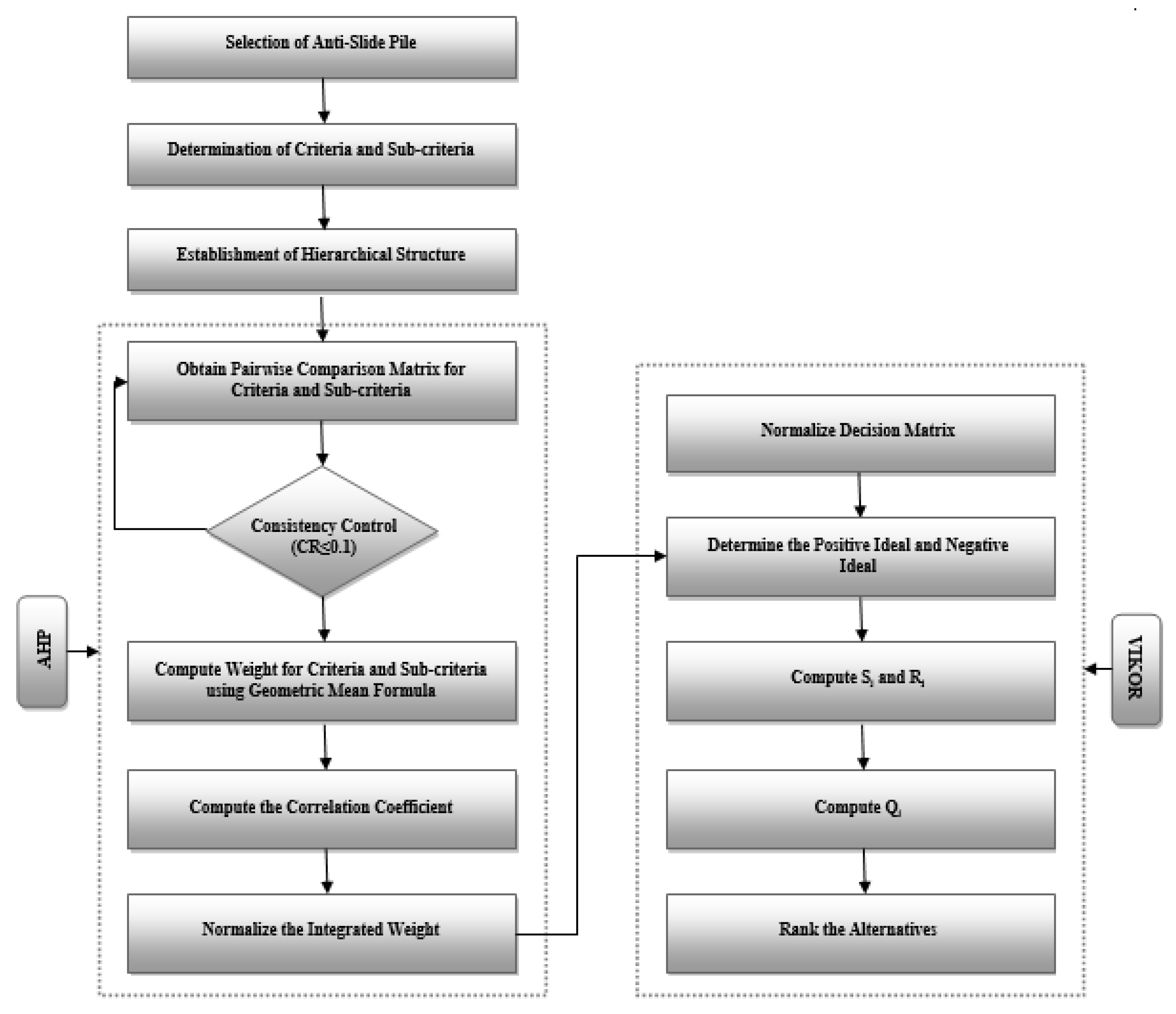 Sustainability 15 12075 g005