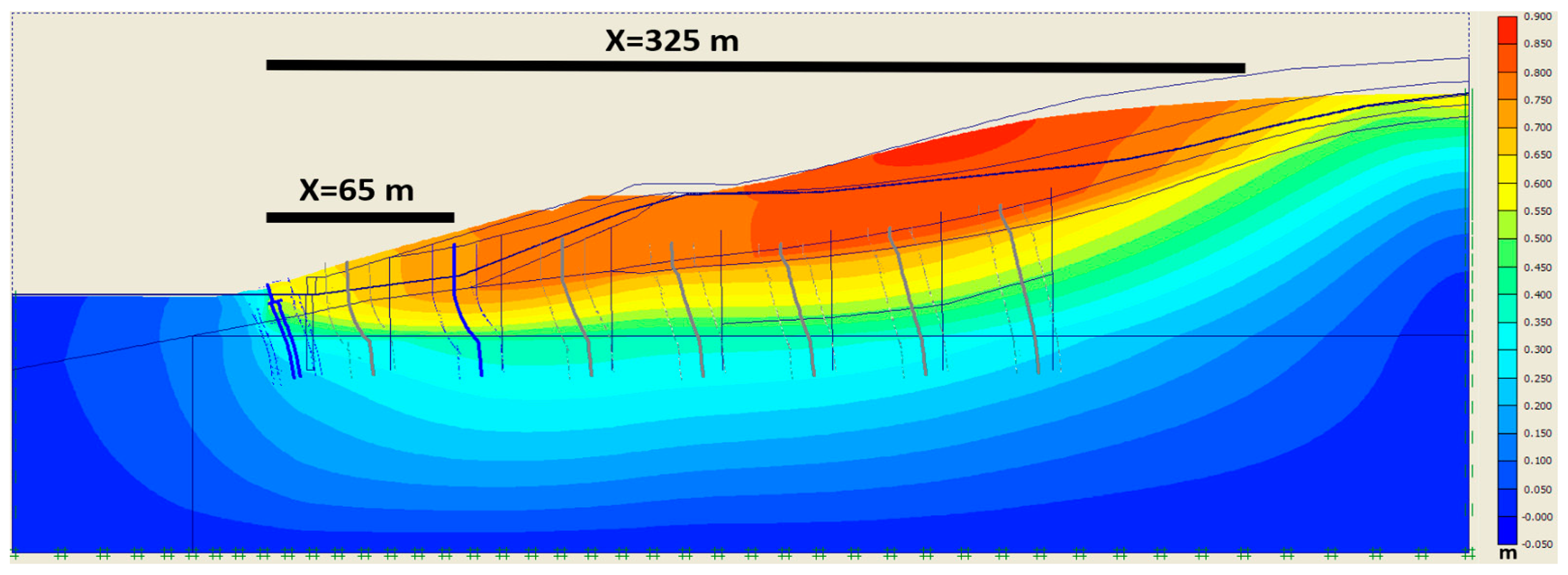 Sustainability 15 12075 i001
