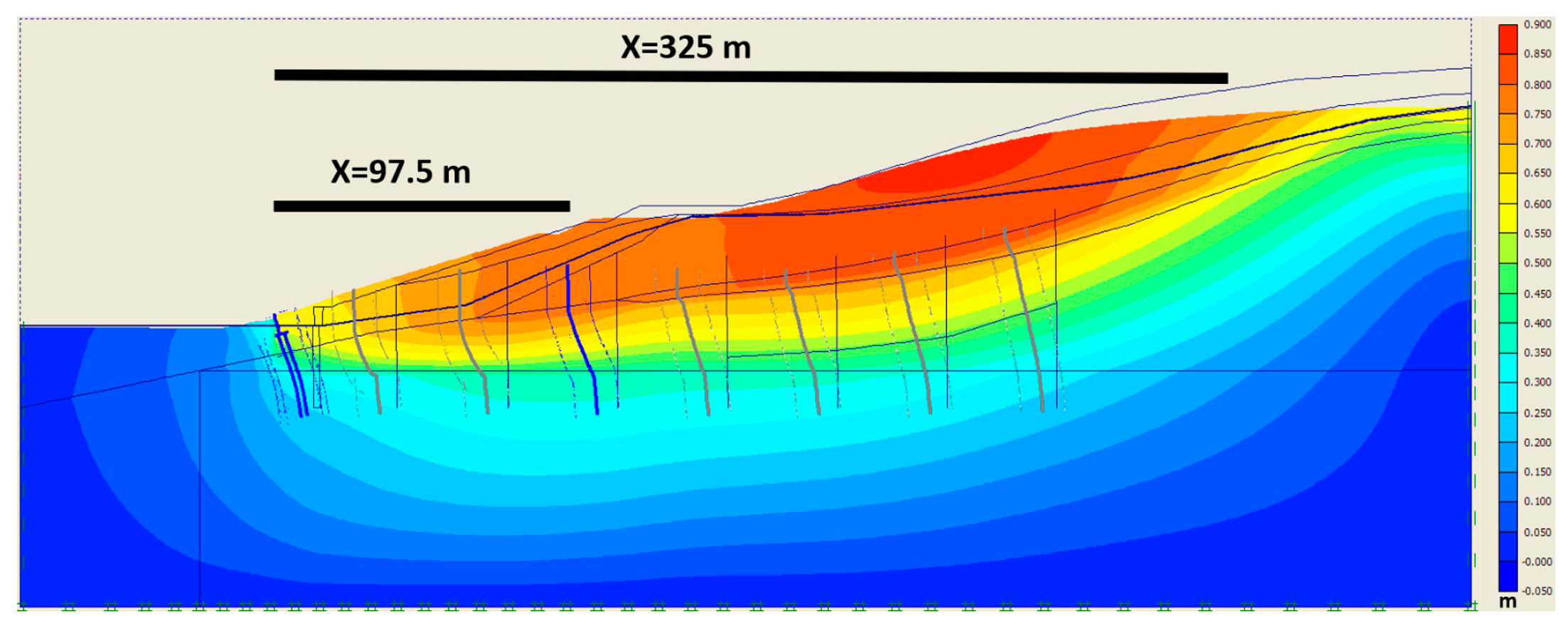 Sustainability 15 12075 i004