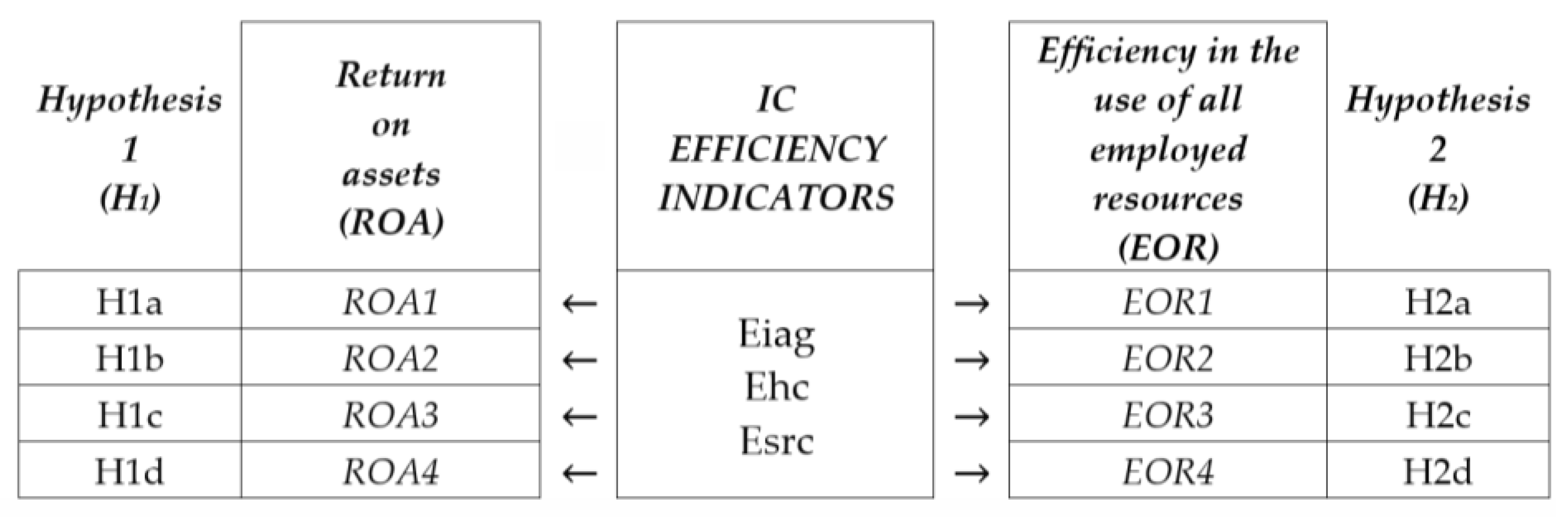 Sustainability 15 12076 g001