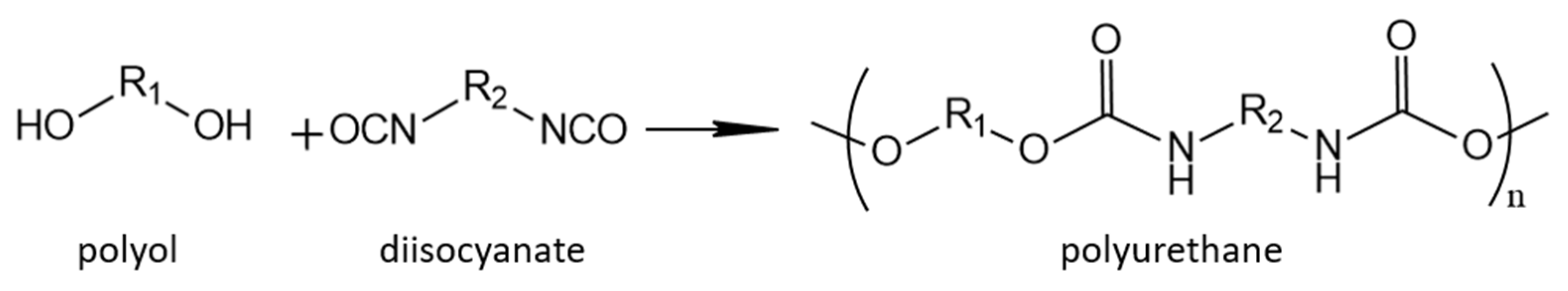 Sustainability 15 12082 g002