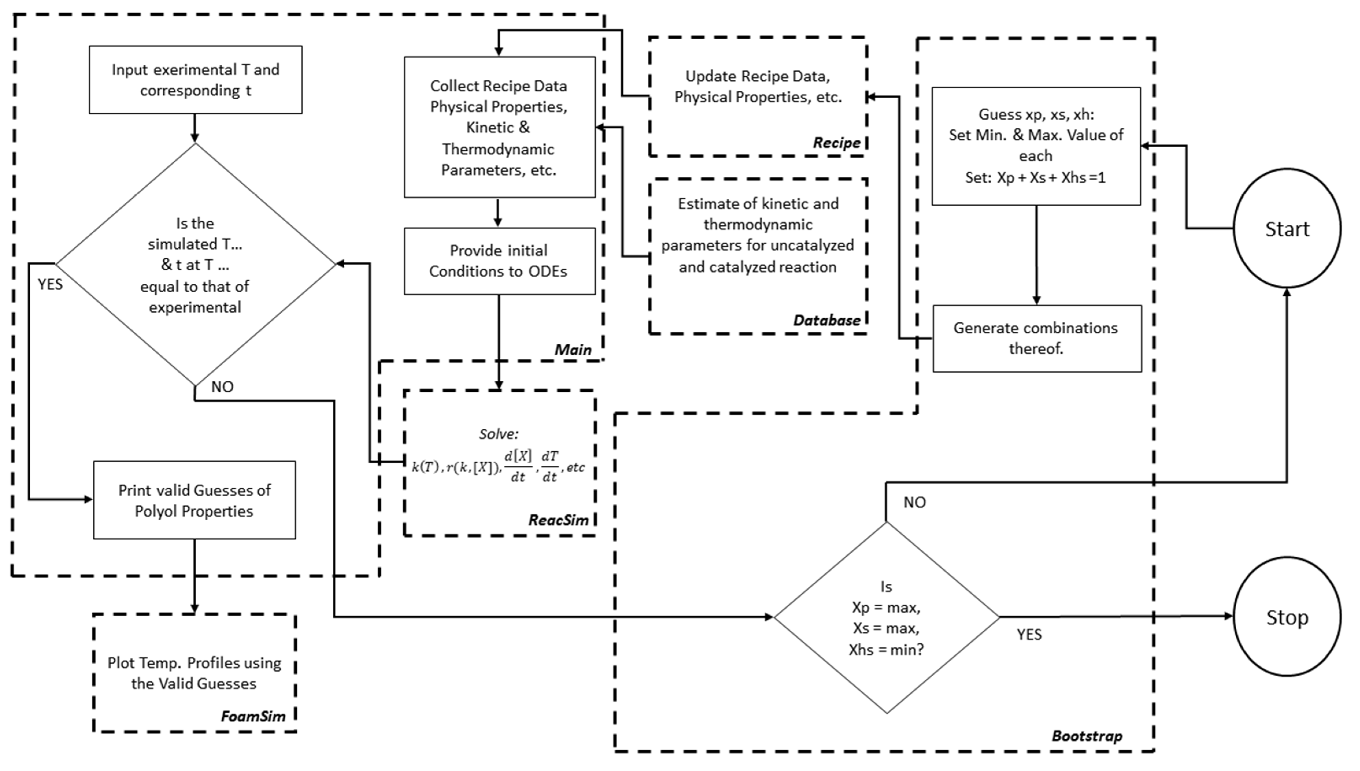 Sustainability 15 12082 g003