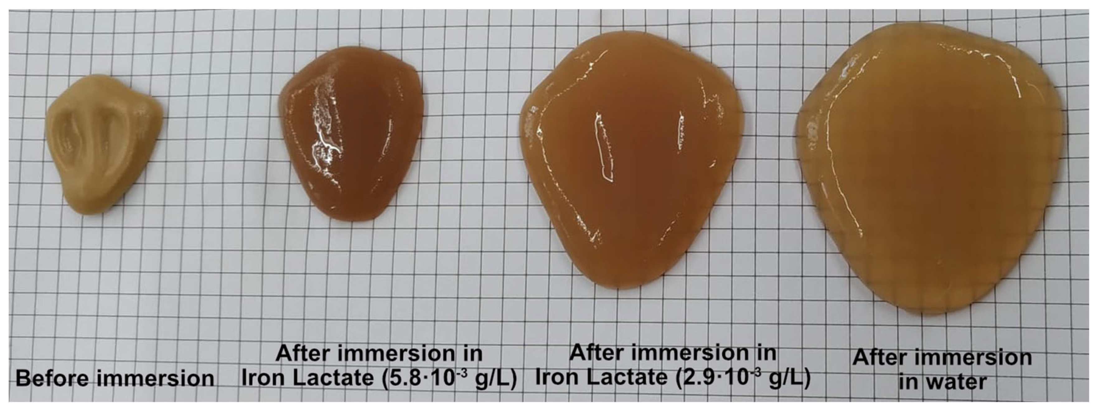 Sustainability 15 12088 g0a1 Sustainability 15 12088 g0a1