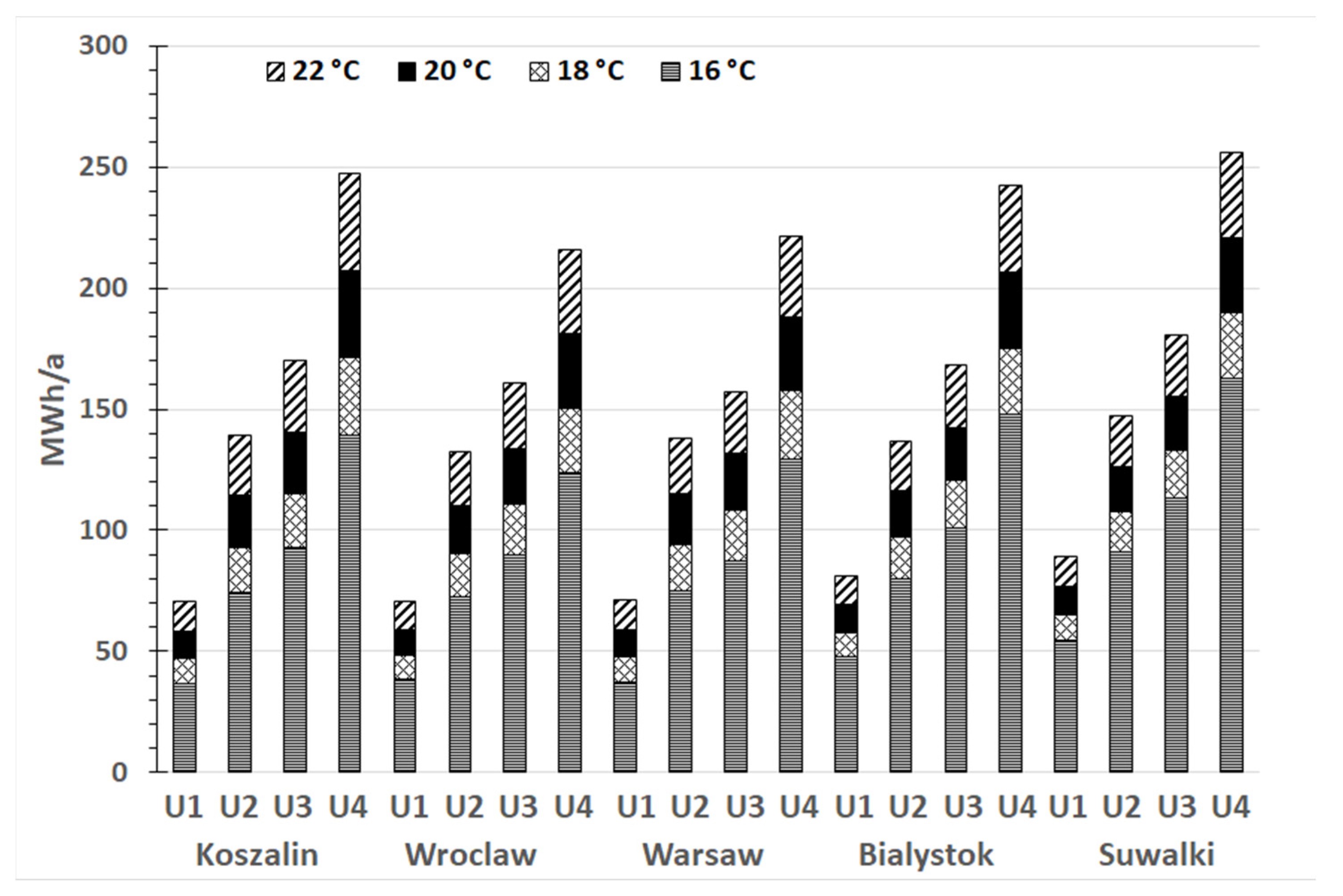 Sustainability 15 12097 g004