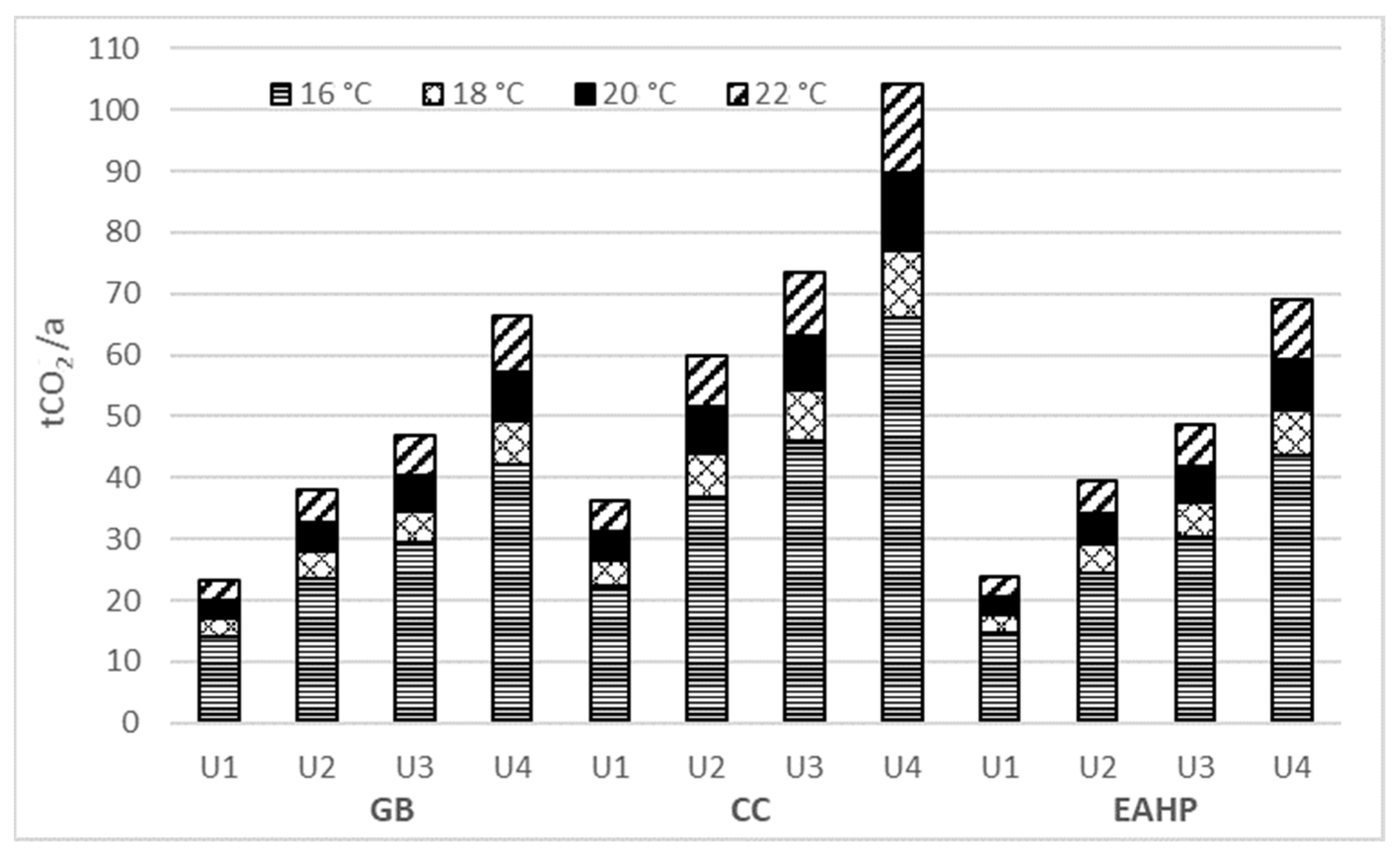 Sustainability 15 12097 g006