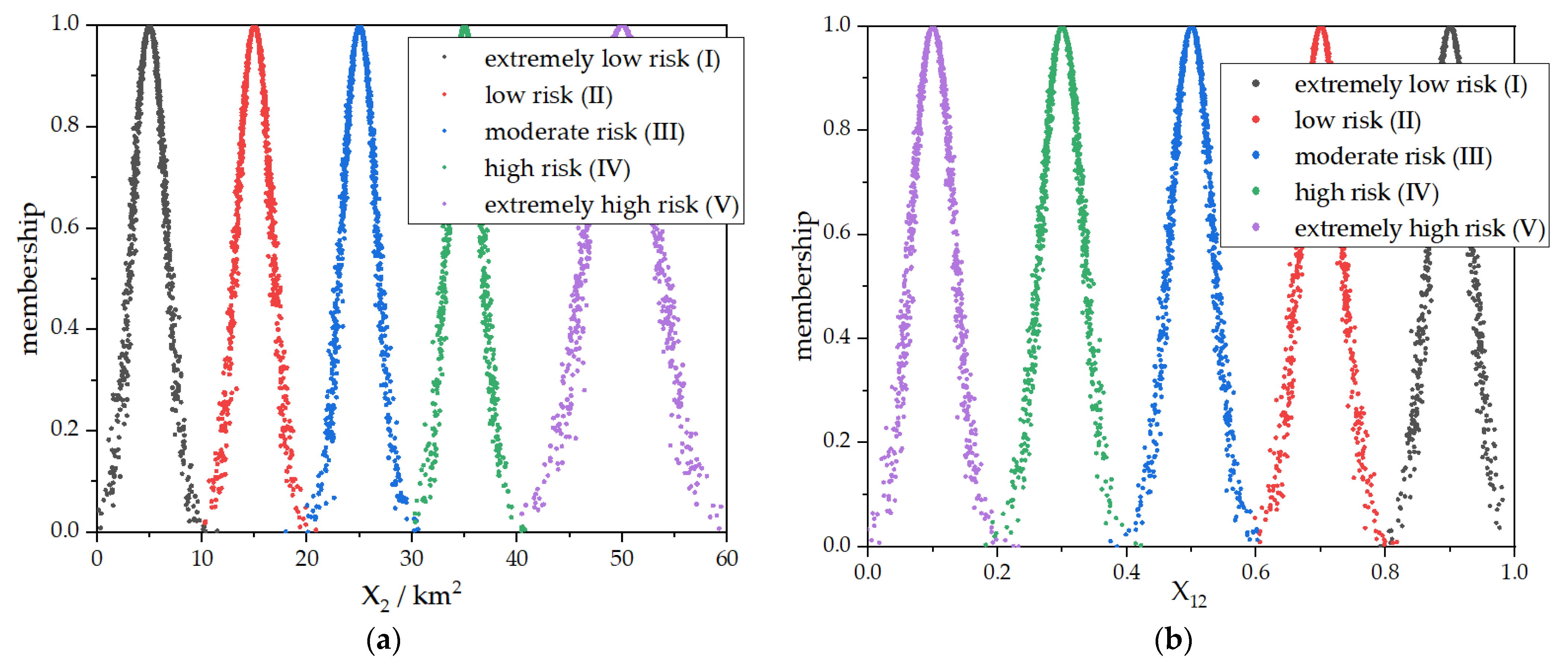 Sustainability 15 12098 g008