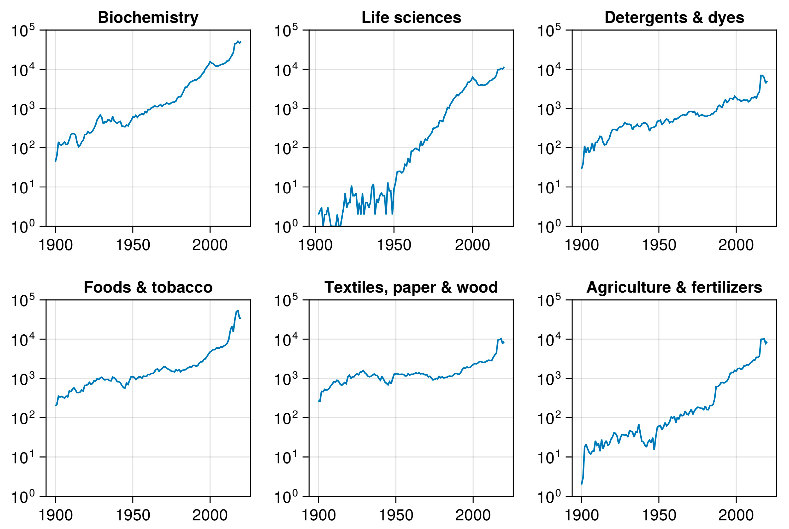 Sustainability 15 12100 g002 Sustainability 15 12100 g002