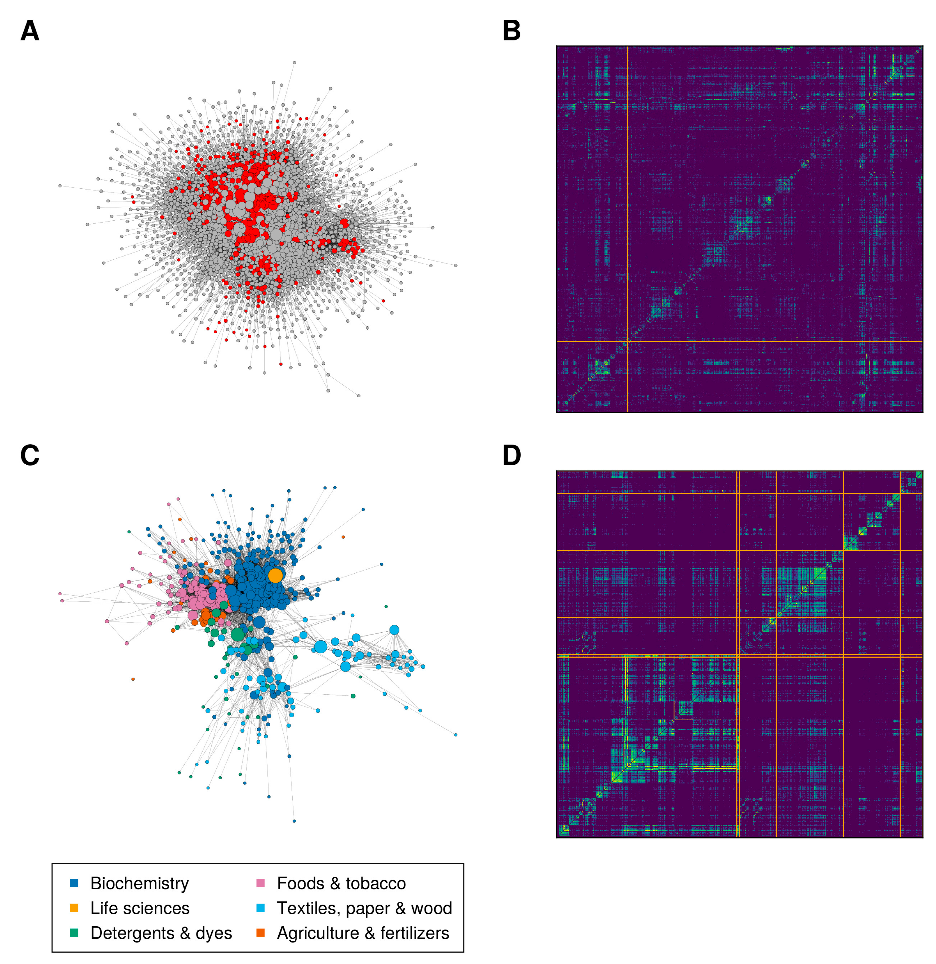 Sustainability 15 12100 g003 Sustainability 15 12100 g003