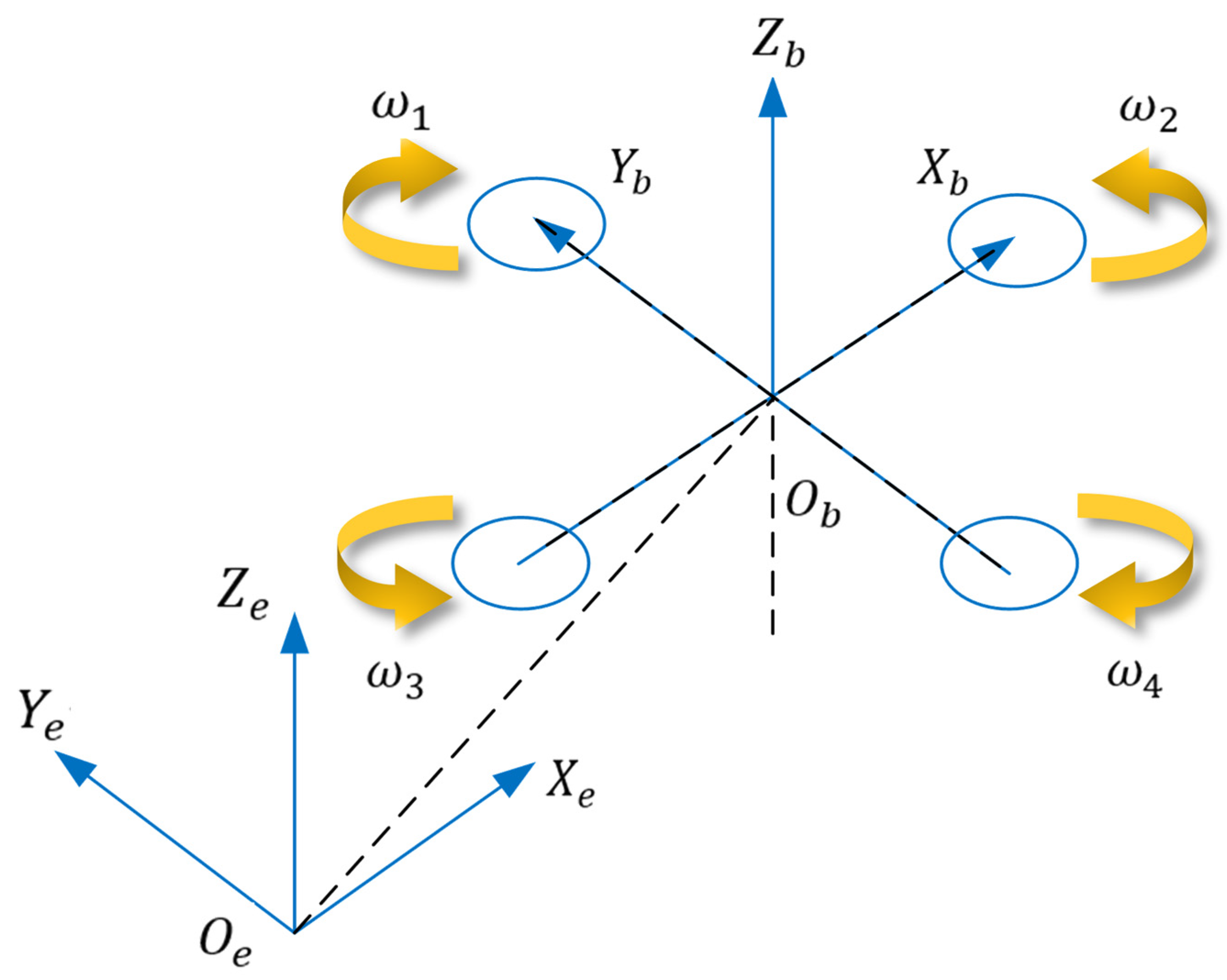 Sustainability 15 12101 g002
