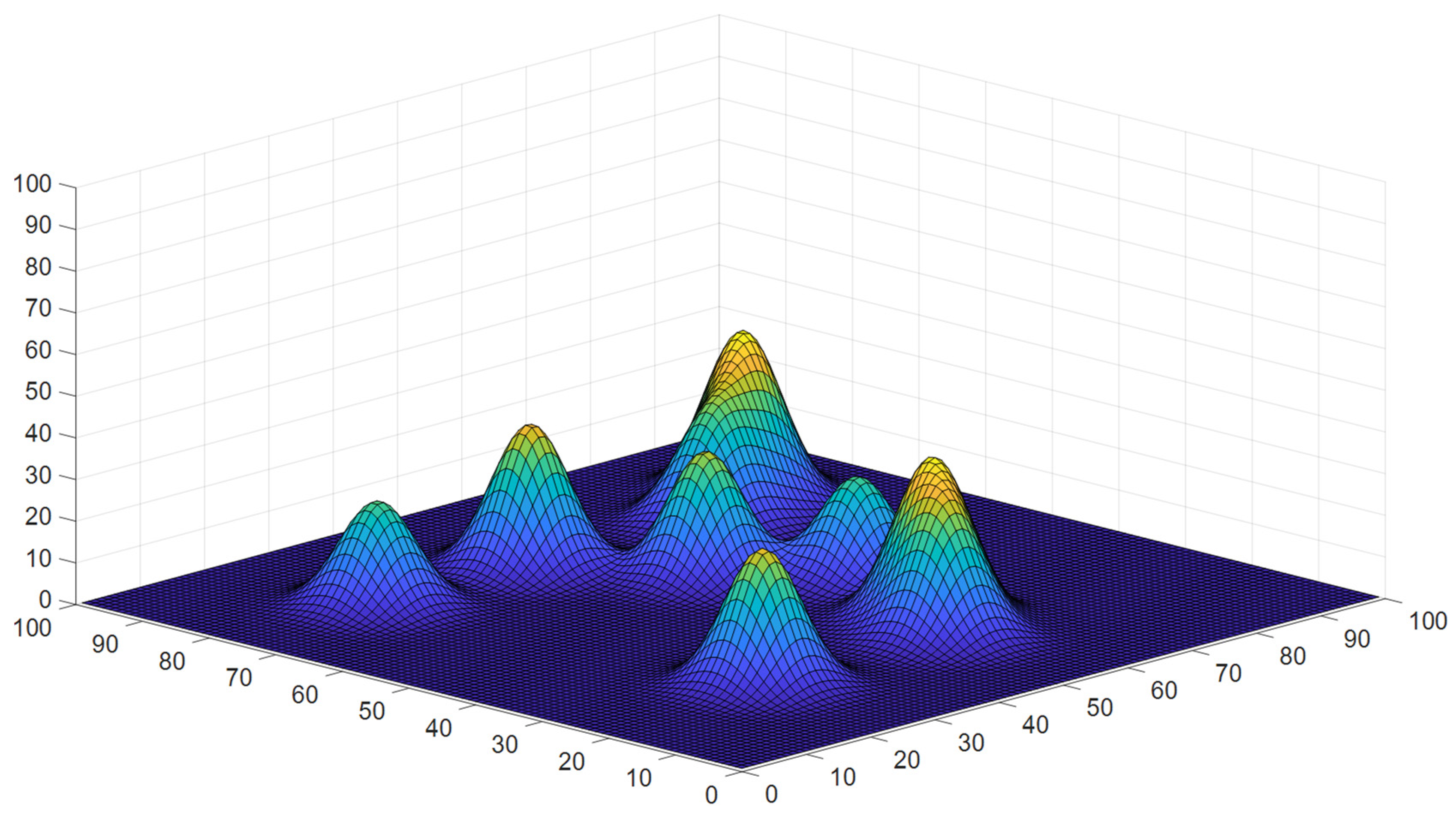 Sustainability 15 12101 g003