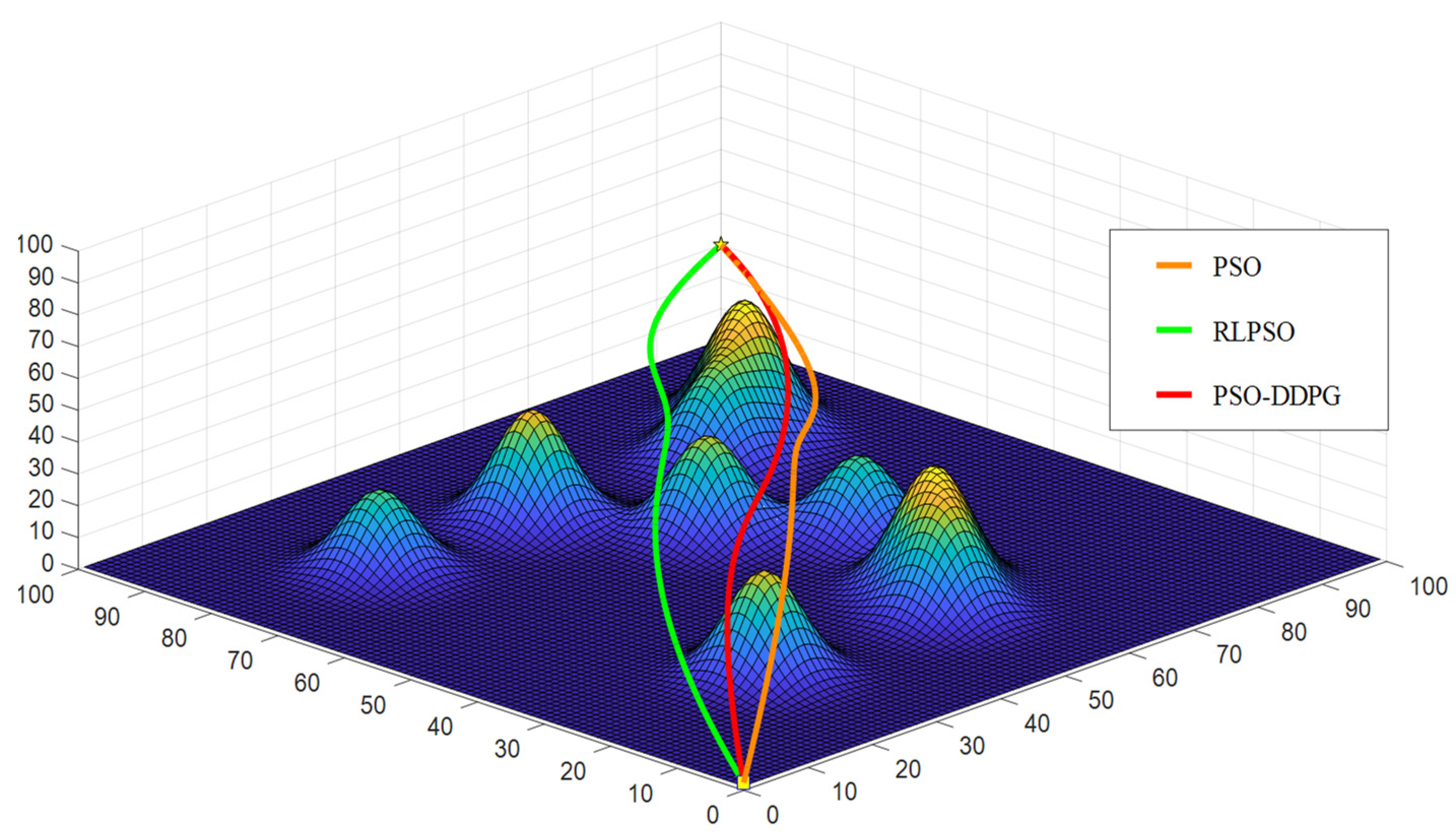 Sustainability 15 12101 g004